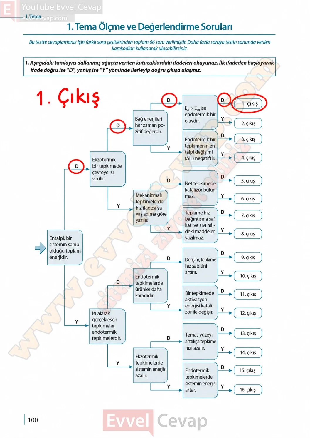 11-sinif-kimya-ders-kitabi-sayfa-100-cevaplari-meb-yayinlari-2026-2027