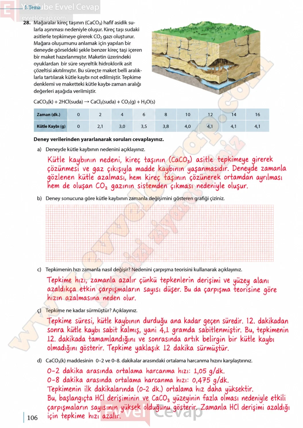 11-sinif-kimya-ders-kitabi-sayfa-106-cevaplari-meb-yayinlari-2026-2027