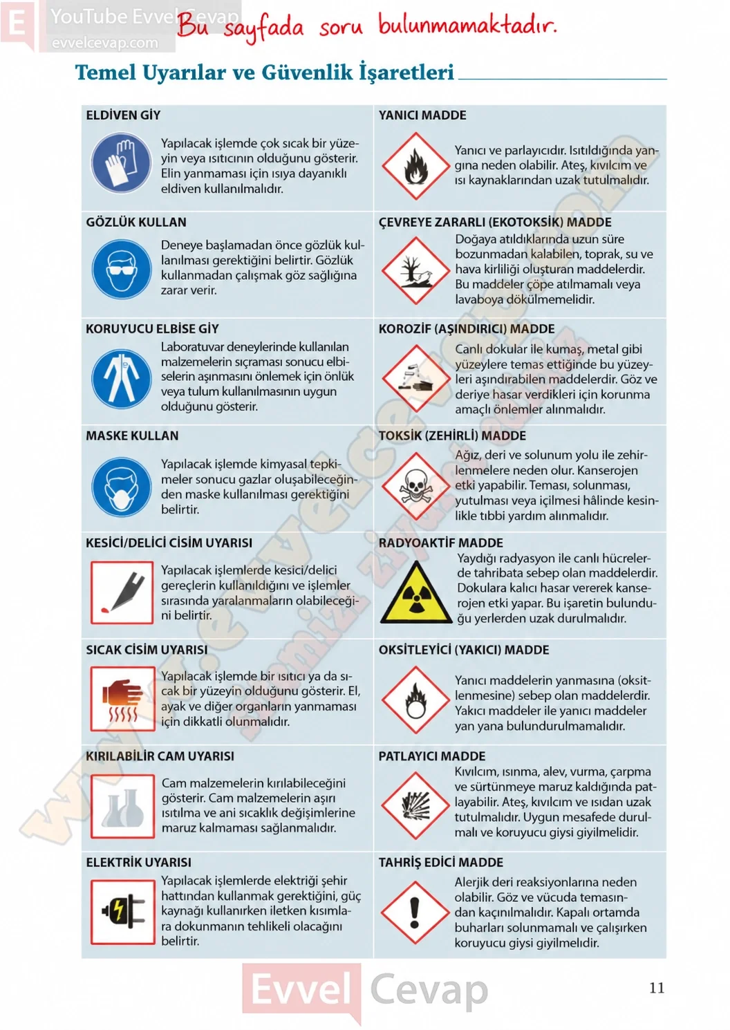 11-sinif-kimya-ders-kitabi-sayfa-11-cevaplari-meb-yayinlari-2026-2027