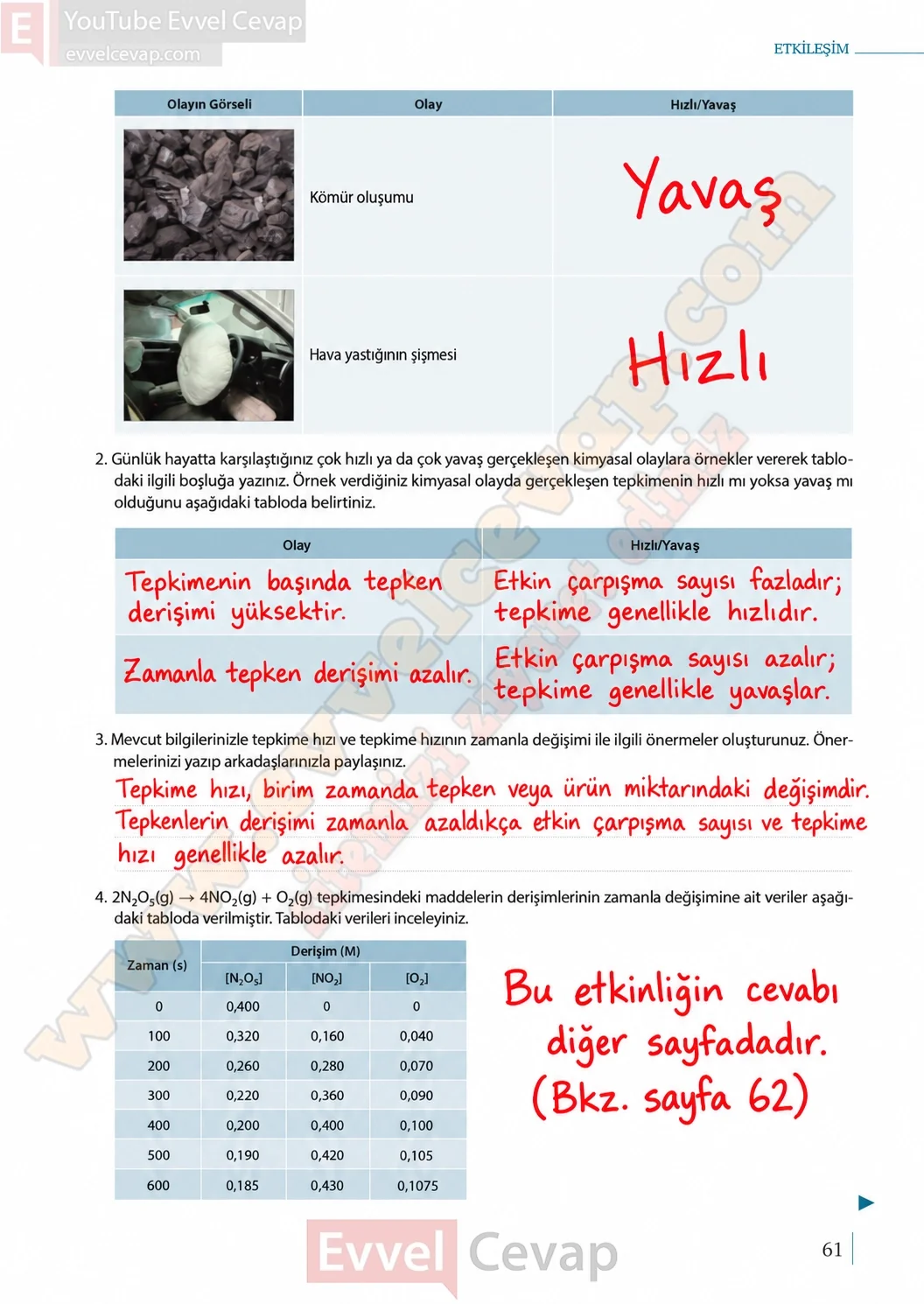 11-sinif-kimya-ders-kitabi-sayfa-61-cevaplari-meb-yayinlari-2026-2027