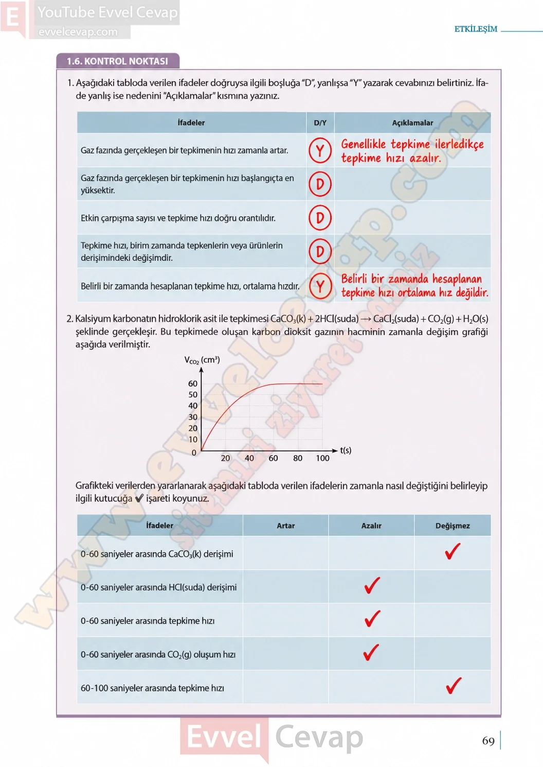 11-sinif-kimya-ders-kitabi-sayfa-69-cevaplari-meb-yayinlari-2026-2027