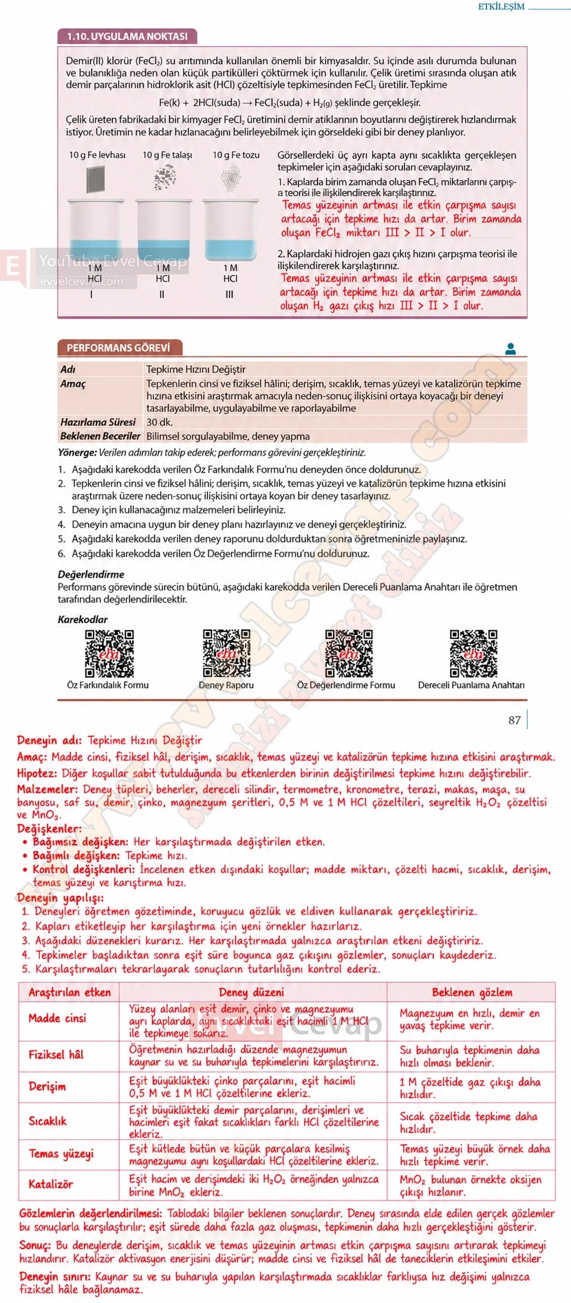 11-sinif-kimya-ders-kitabi-sayfa-87-cevaplari-meb-yayinlari-2026-2027