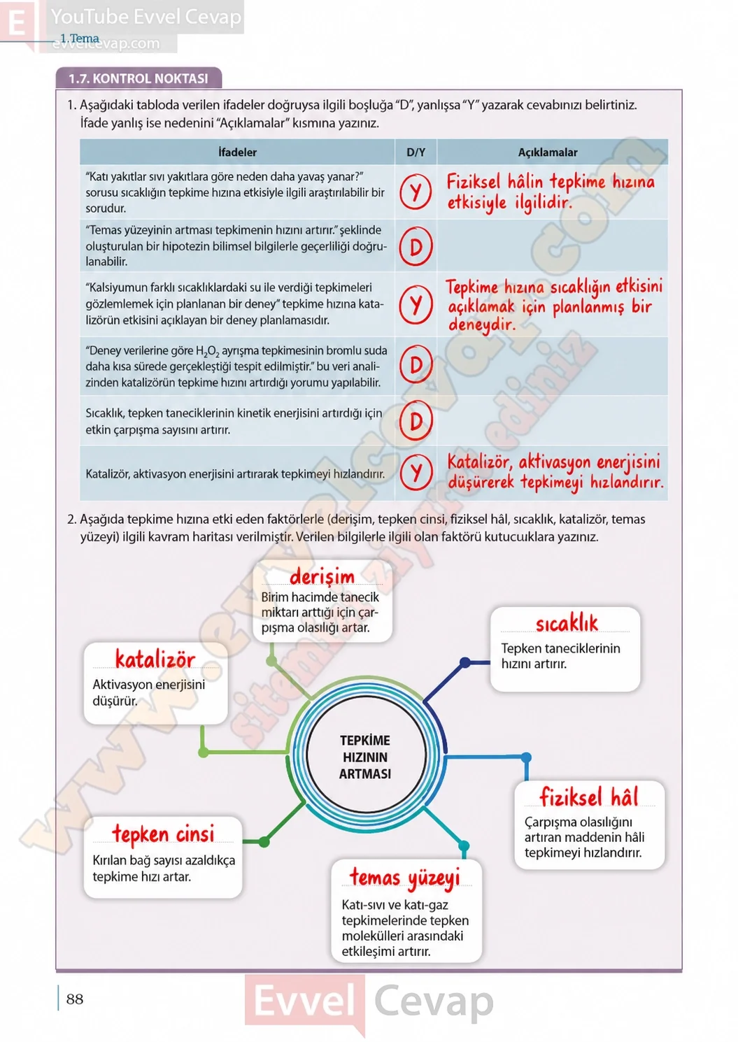 11-sinif-kimya-ders-kitabi-sayfa-88-cevaplari-meb-yayinlari-2026-2027