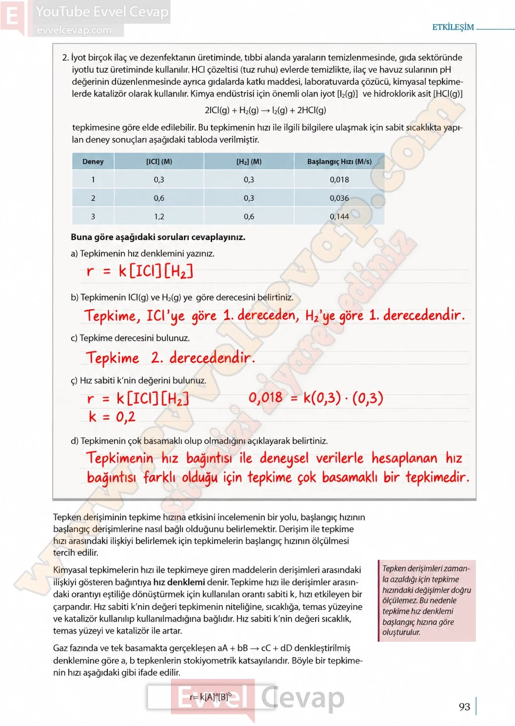 11-sinif-kimya-ders-kitabi-sayfa-93-cevaplari-meb-yayinlari-2026-2027