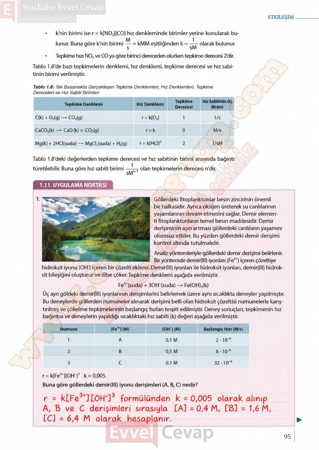 11-sinif-kimya-ders-kitabi-sayfa-95-cevaplari-meb-yayinlari-2026-2027