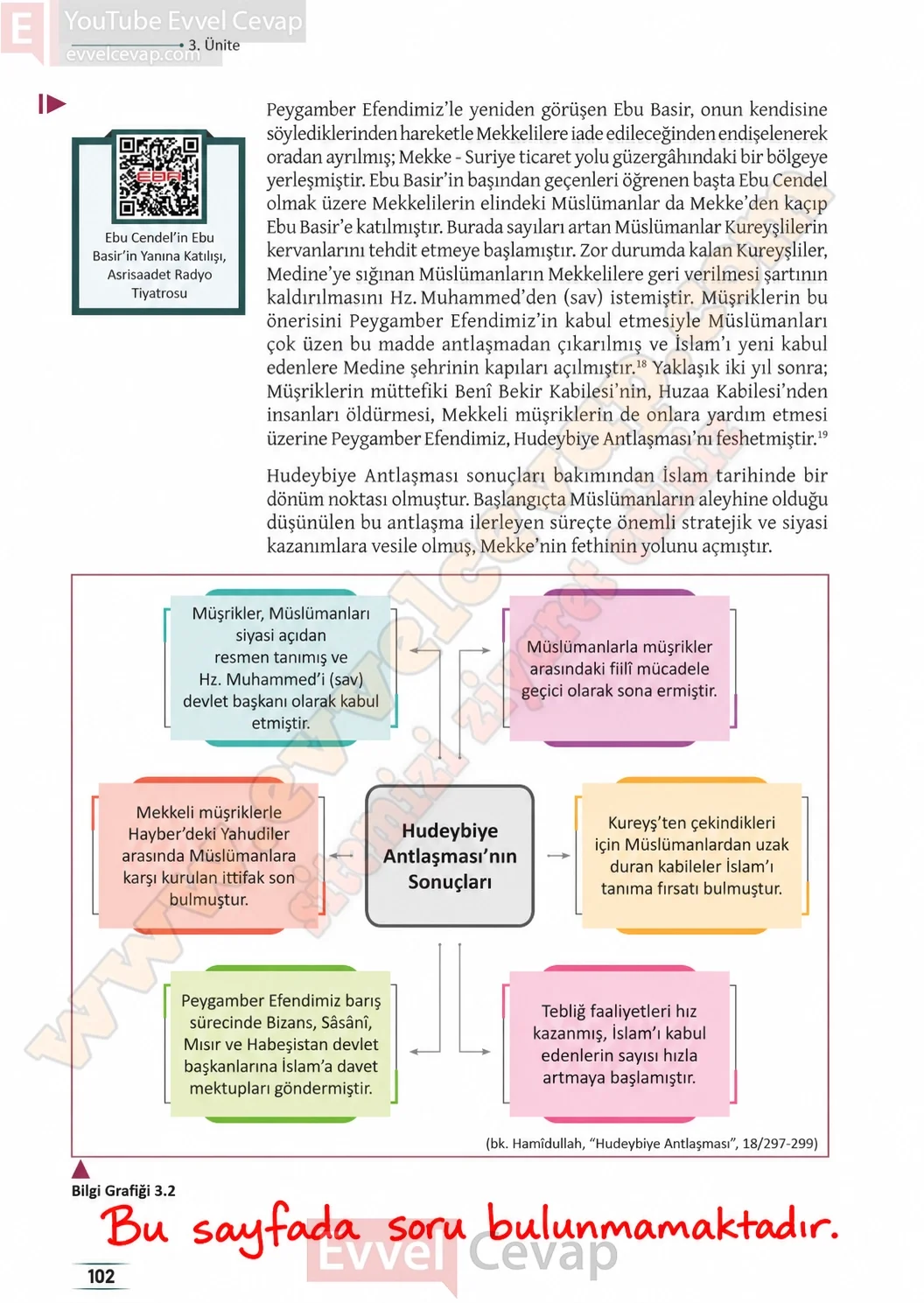 11-sinif-peygamberimizin-hayati-ders-kitabi-sayfa-102-cevaplari-meb-yayinlari-2026-2027