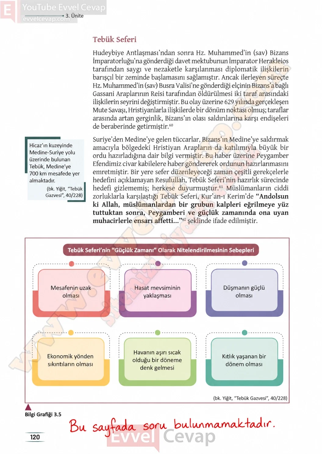 11-sinif-peygamberimizin-hayati-ders-kitabi-sayfa-120-cevaplari-meb-yayinlari-2026-2027