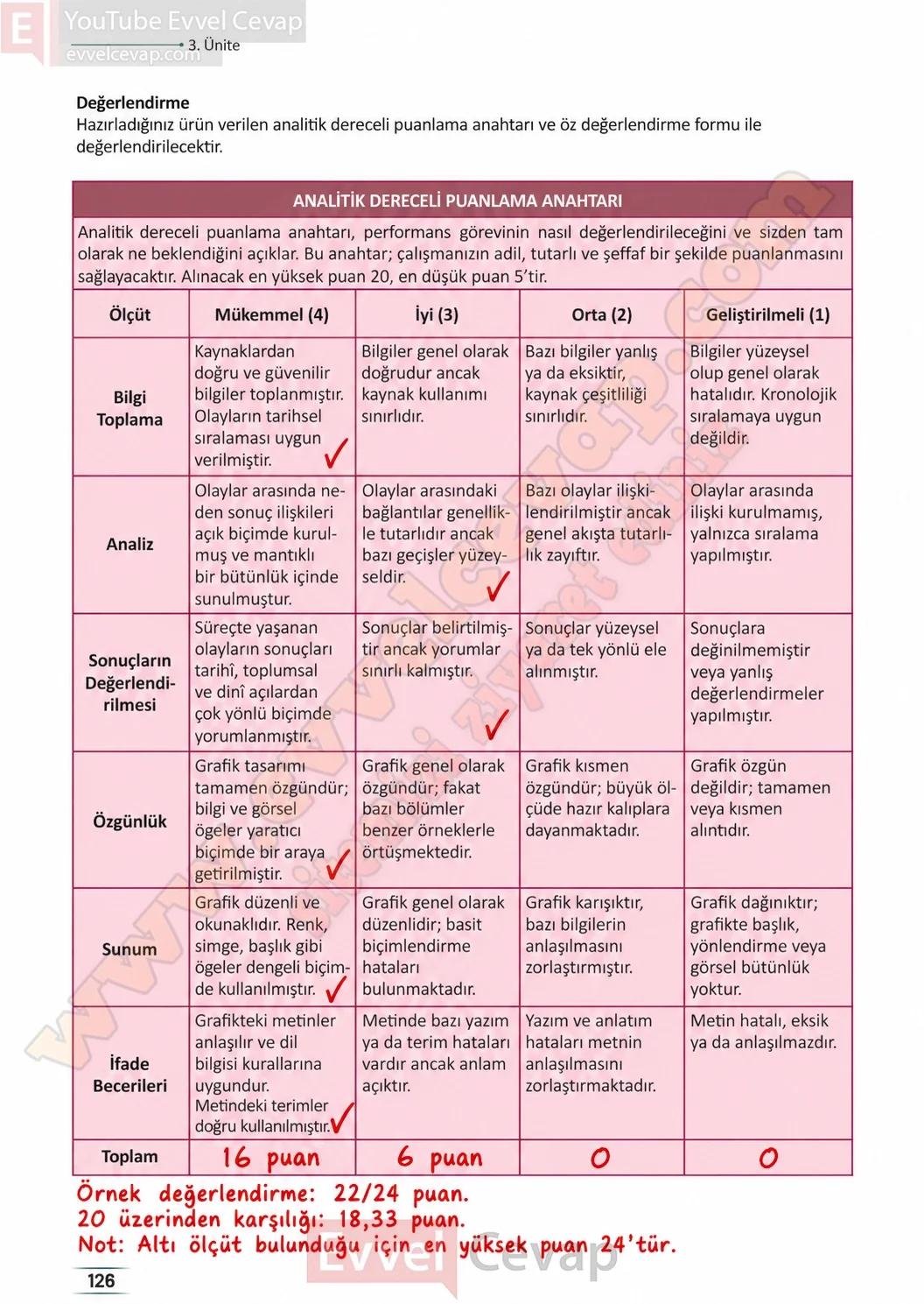11-sinif-peygamberimizin-hayati-ders-kitabi-sayfa-126-cevaplari-meb-yayinlari-2026-2027