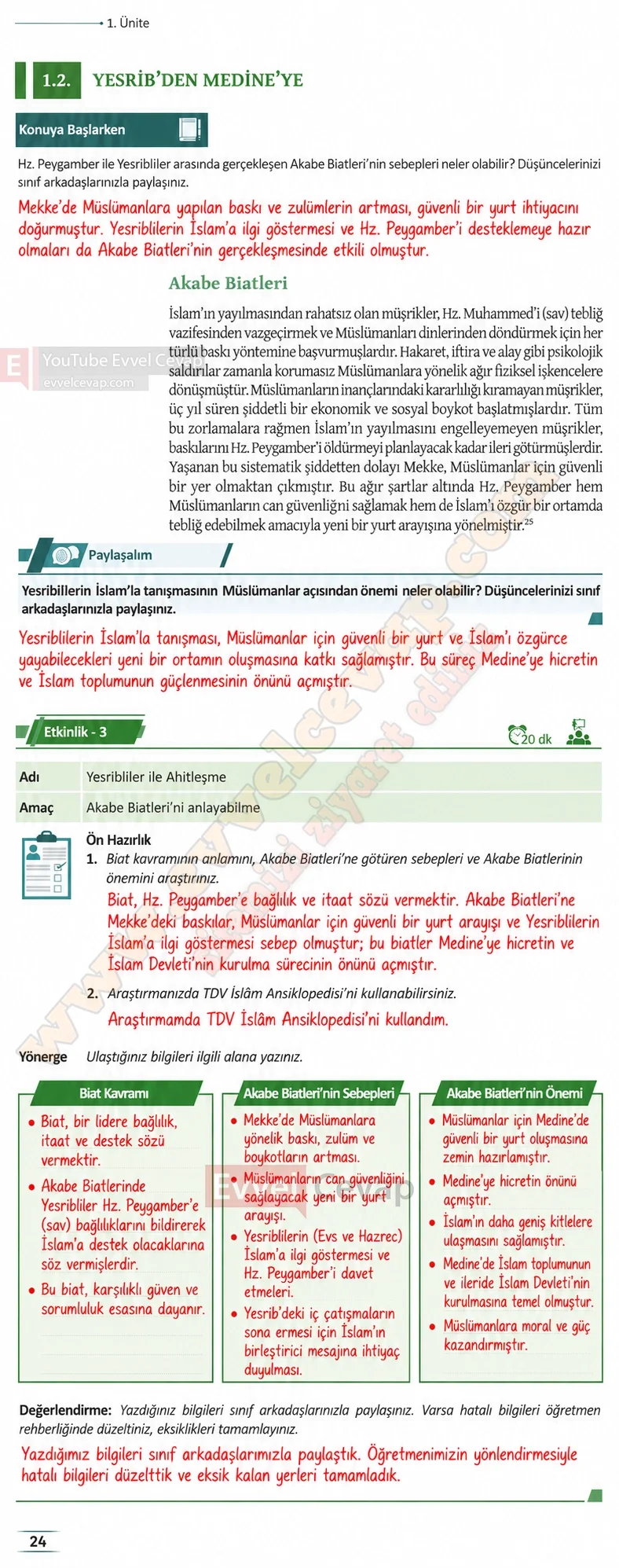 11-sinif-peygamberimizin-hayati-ders-kitabi-sayfa-24-cevaplari-meb-yayinlari-2026-2027