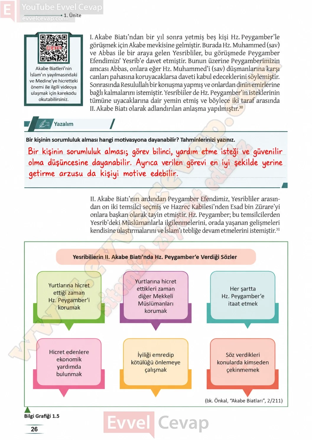 11-sinif-peygamberimizin-hayati-ders-kitabi-sayfa-26-cevaplari-meb-yayinlari-2026-2027