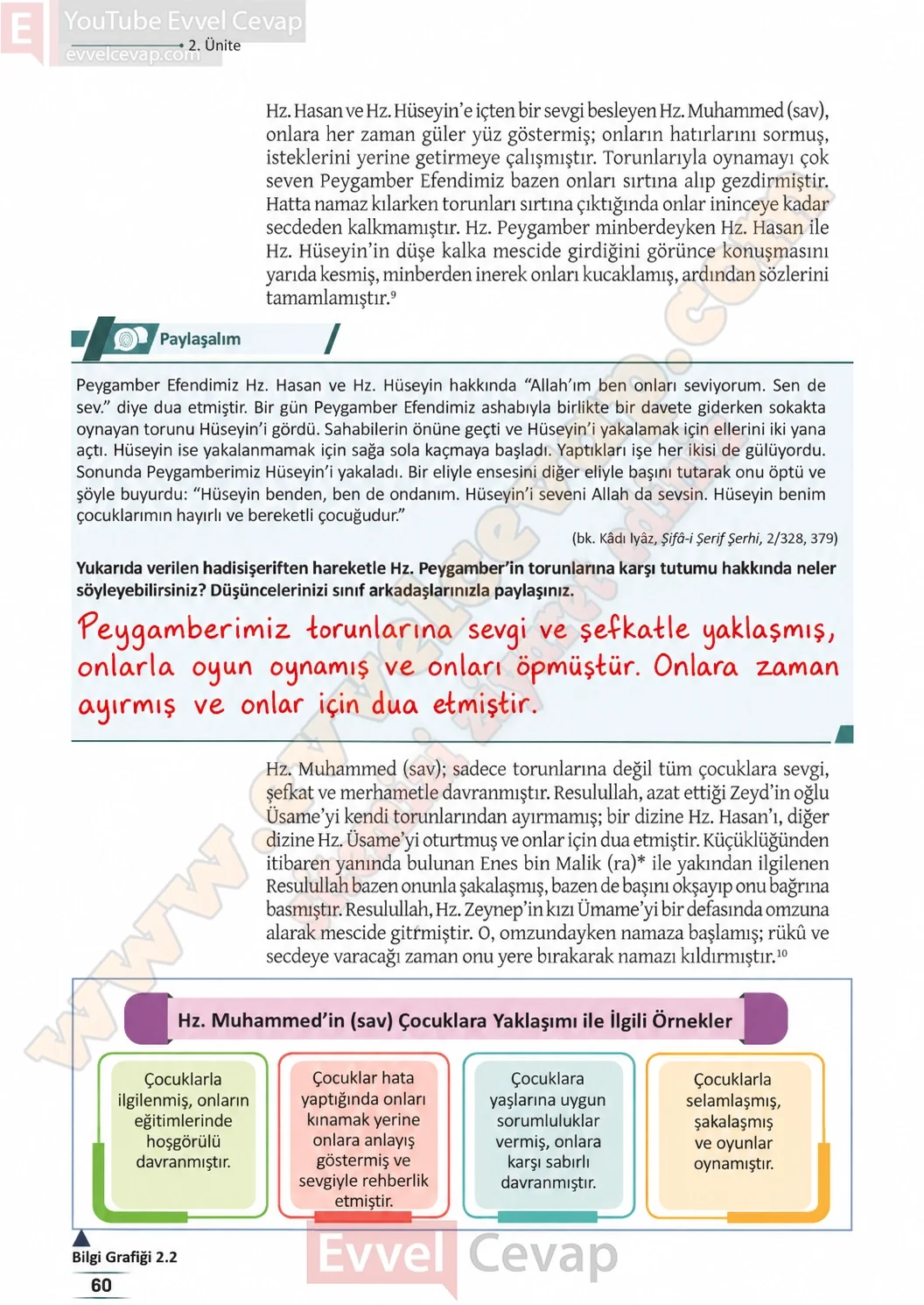 11-sinif-peygamberimizin-hayati-ders-kitabi-sayfa-60-cevaplari-meb-yayinlari-2026-2027
