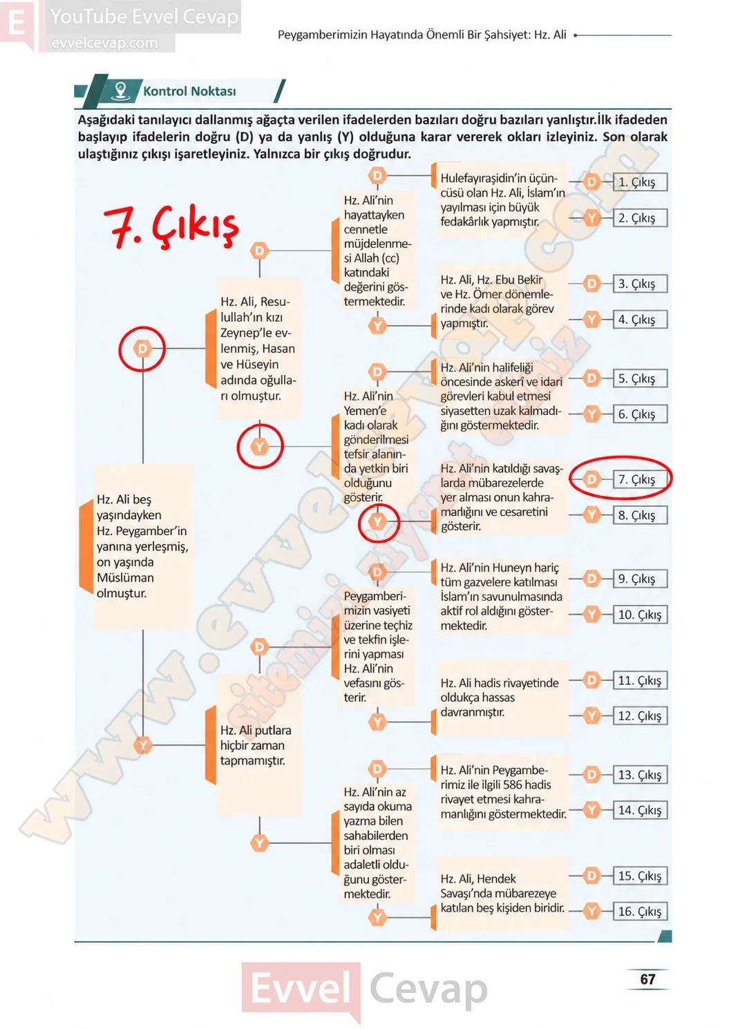 11-sinif-peygamberimizin-hayati-ders-kitabi-sayfa-67-cevaplari-meb-yayinlari-2026-2027