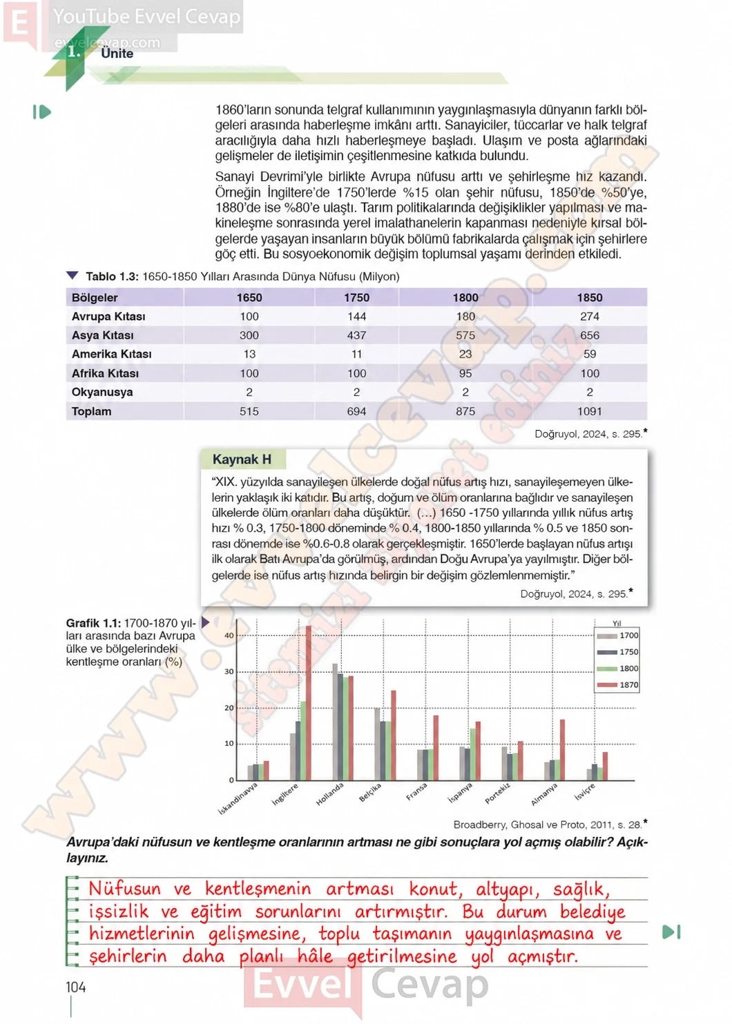 11-sinif-tarih-ders-kitabi-sayfa-104-cevaplari-meb-yayinlari-2026-2027