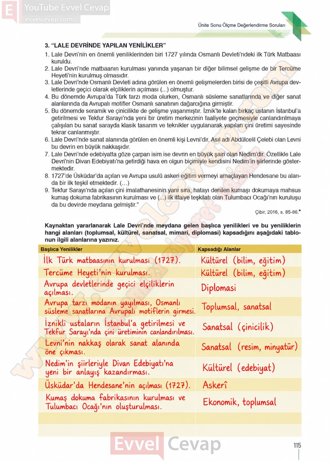 11-sinif-tarih-ders-kitabi-sayfa-115-cevaplari-meb-yayinlari-2026-2027