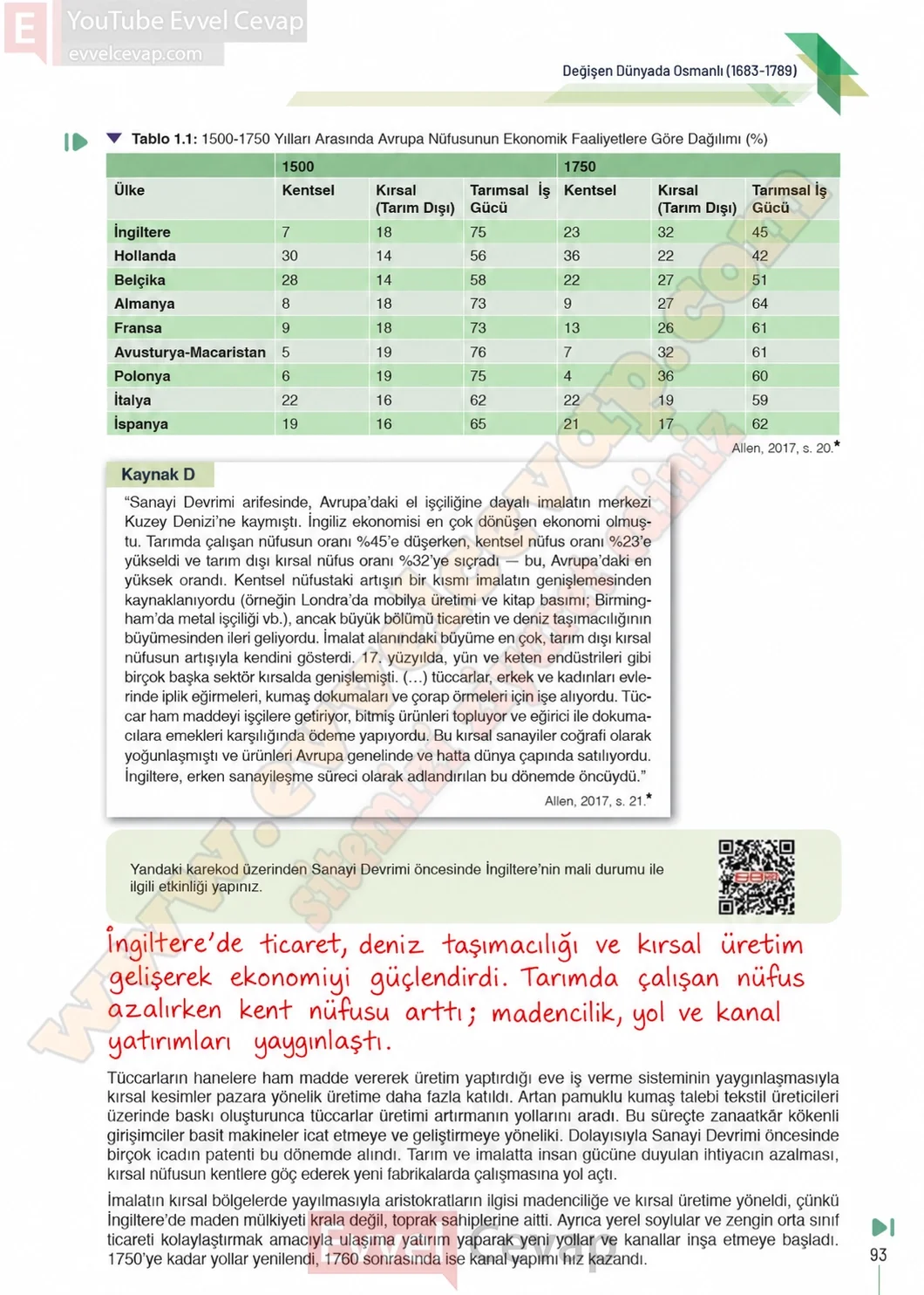 11-sinif-tarih-ders-kitabi-sayfa-93-cevaplari-meb-yayinlari-2026-2027