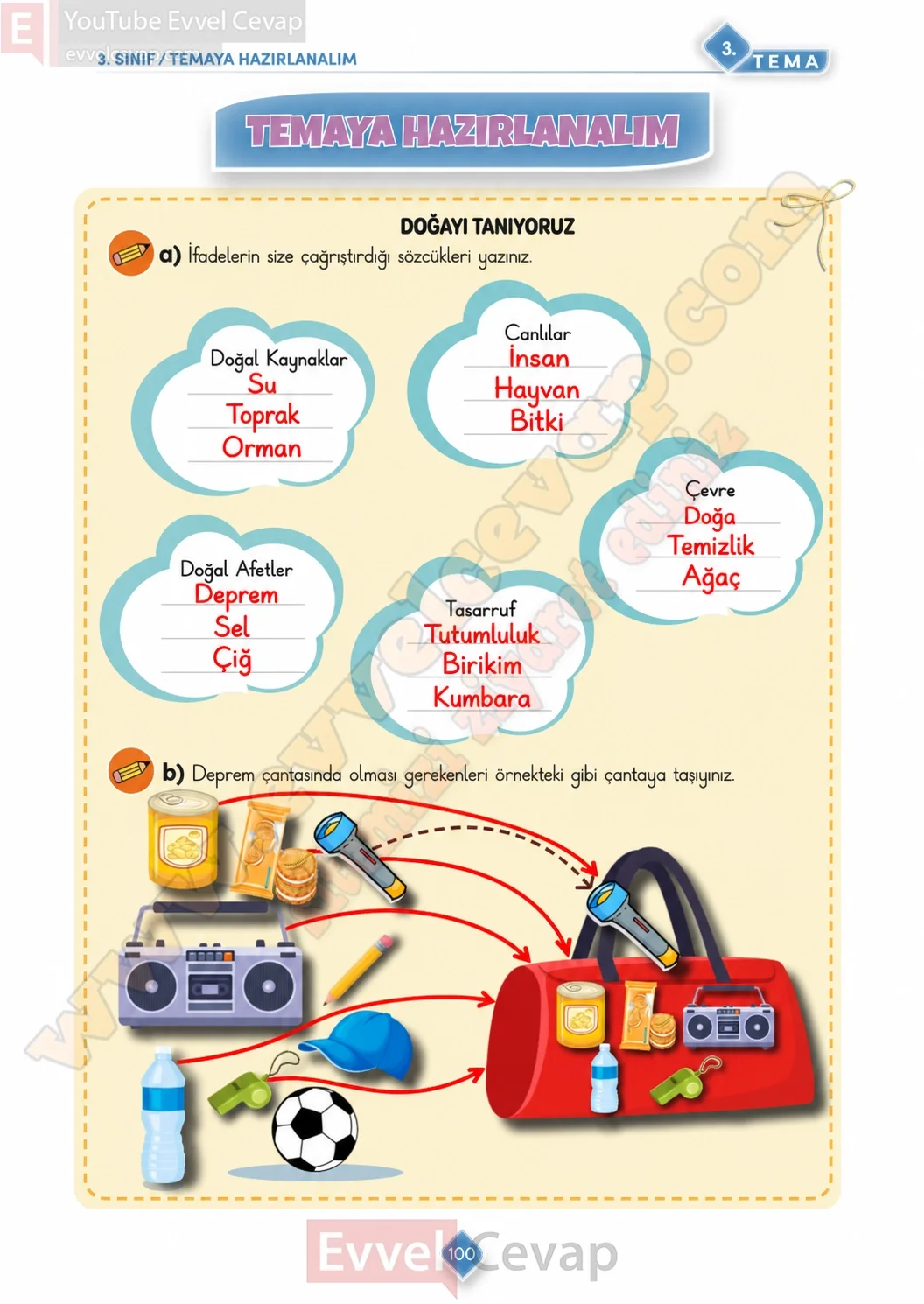 3-sinif-turkce-ders-kitabi-cevabi-meb-yayinlari-1-kitap-sayfa-100