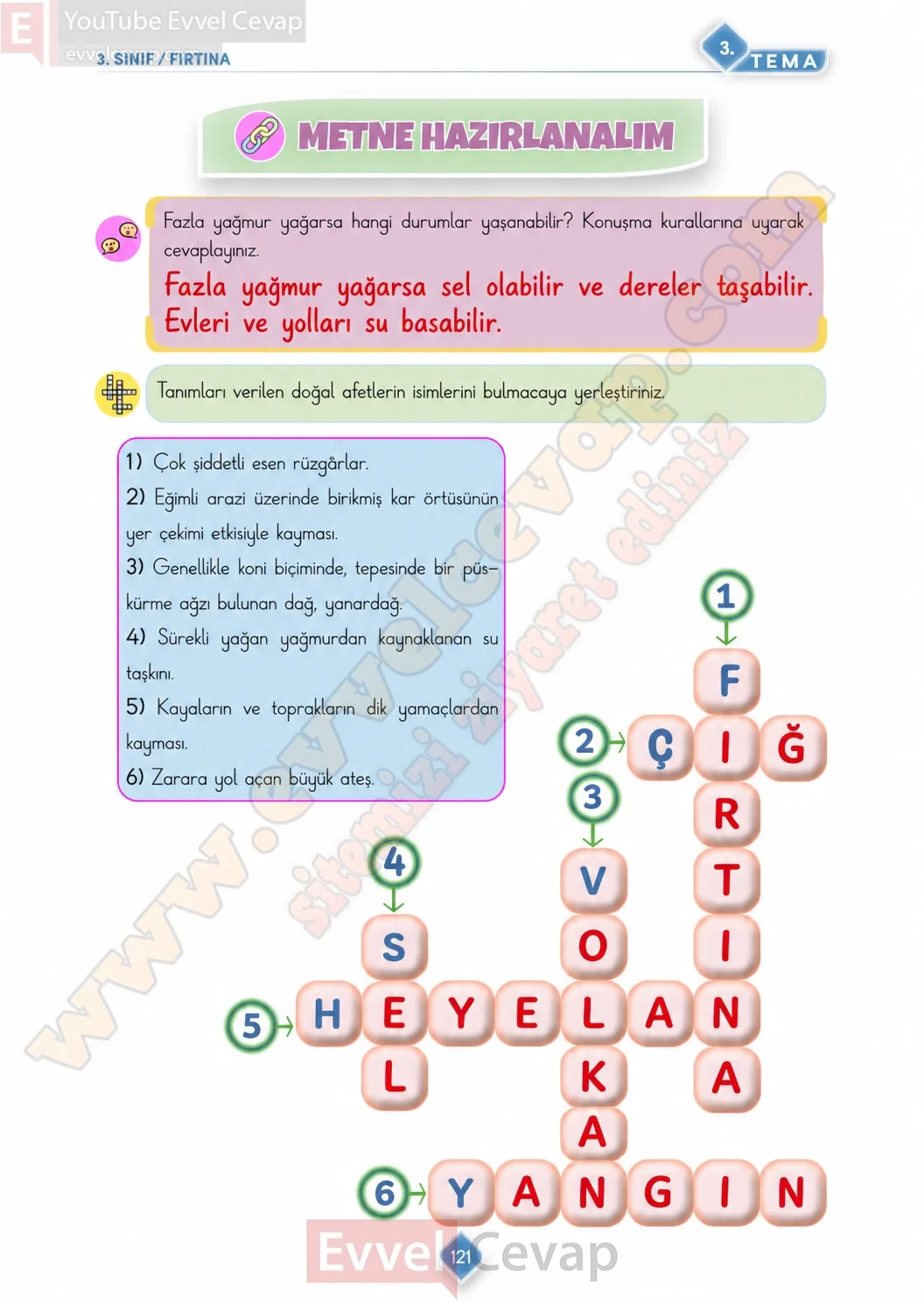 3-sinif-turkce-ders-kitabi-cevabi-meb-yayinlari-1-kitap-sayfa-121
