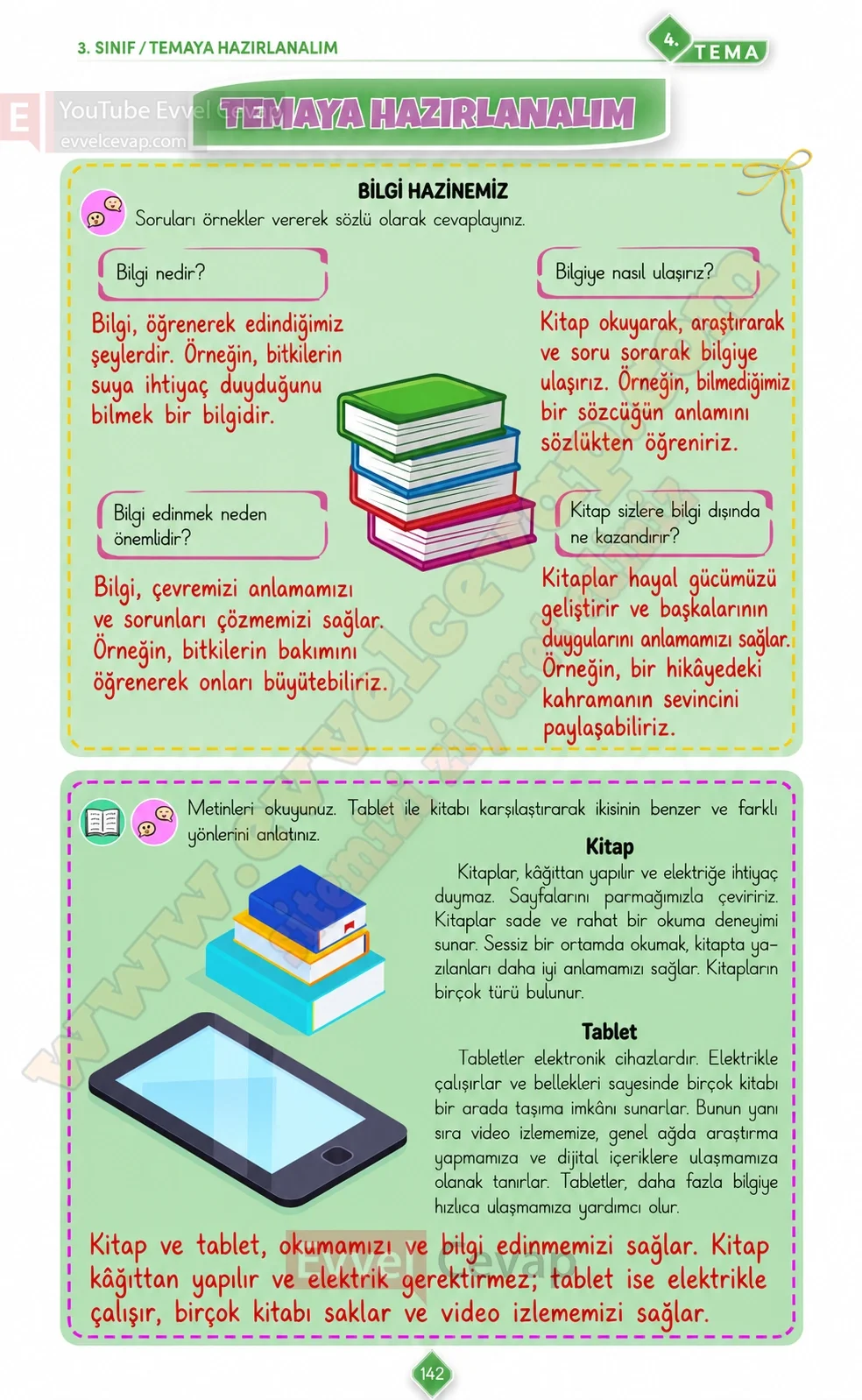 3-sinif-turkce-ders-kitabi-cevabi-meb-yayinlari-1-kitap-sayfa-142