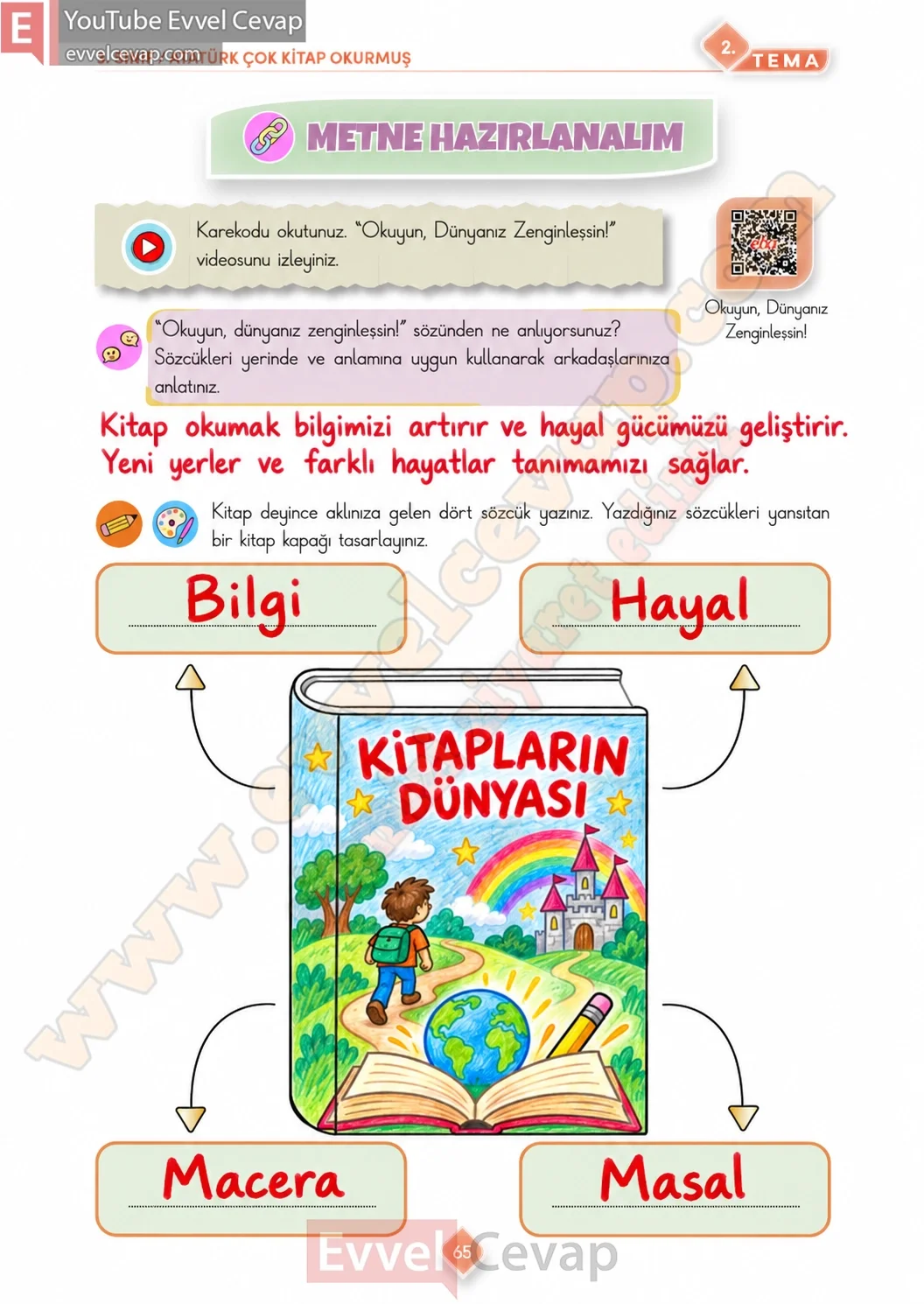 3-sinif-turkce-ders-kitabi-cevabi-meb-yayinlari-1-kitap-sayfa-65