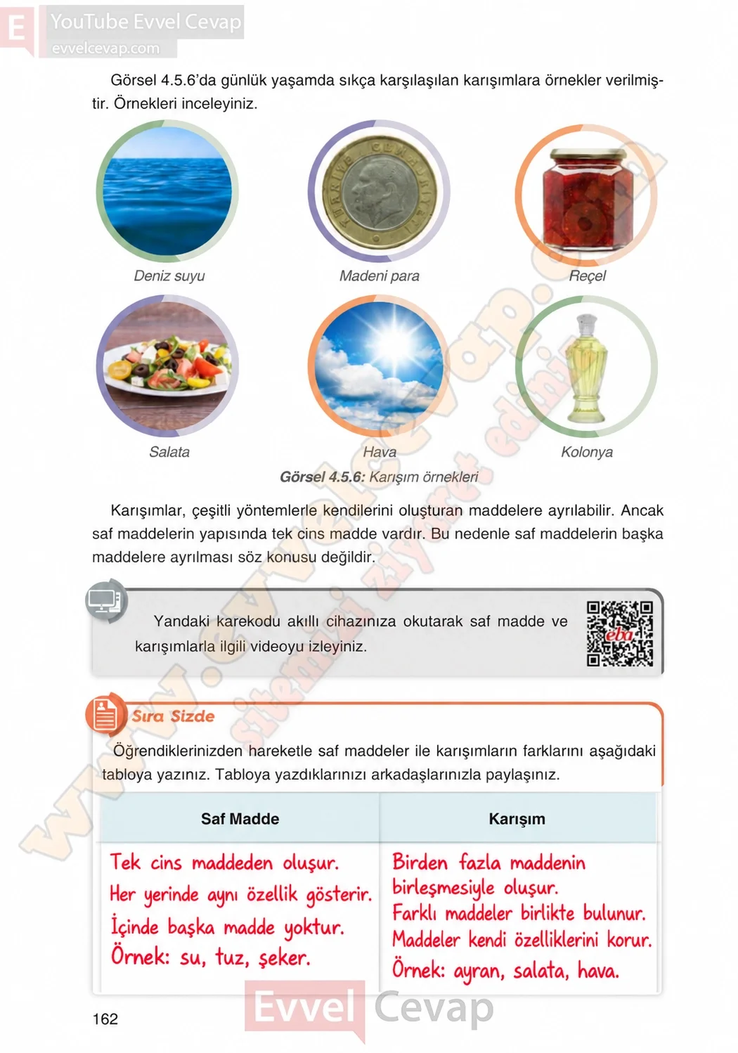 4-sinif-fen-bilimleri-ders-kitabi-cevaplari-adim-adim-yayincilik-sayfa-162-2026