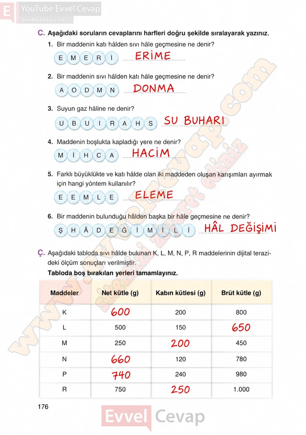 4-sinif-fen-bilimleri-ders-kitabi-cevaplari-adim-adim-yayincilik-sayfa-176-2026