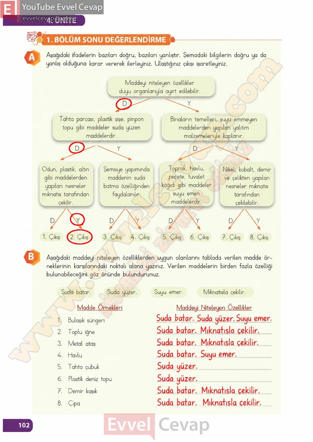 4-sinif-fen-bilimleri-ders-kitabi-sayfa-102-cevaplari-meb-yayinlari-2026-2027