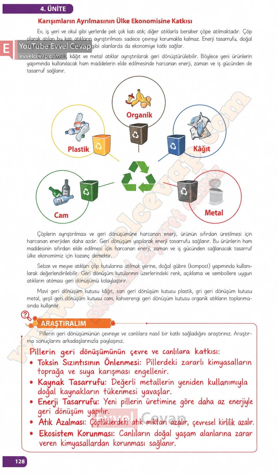 4-sinif-fen-bilimleri-ders-kitabi-sayfa-128-cevaplari-meb-yayinlari-2026-2027