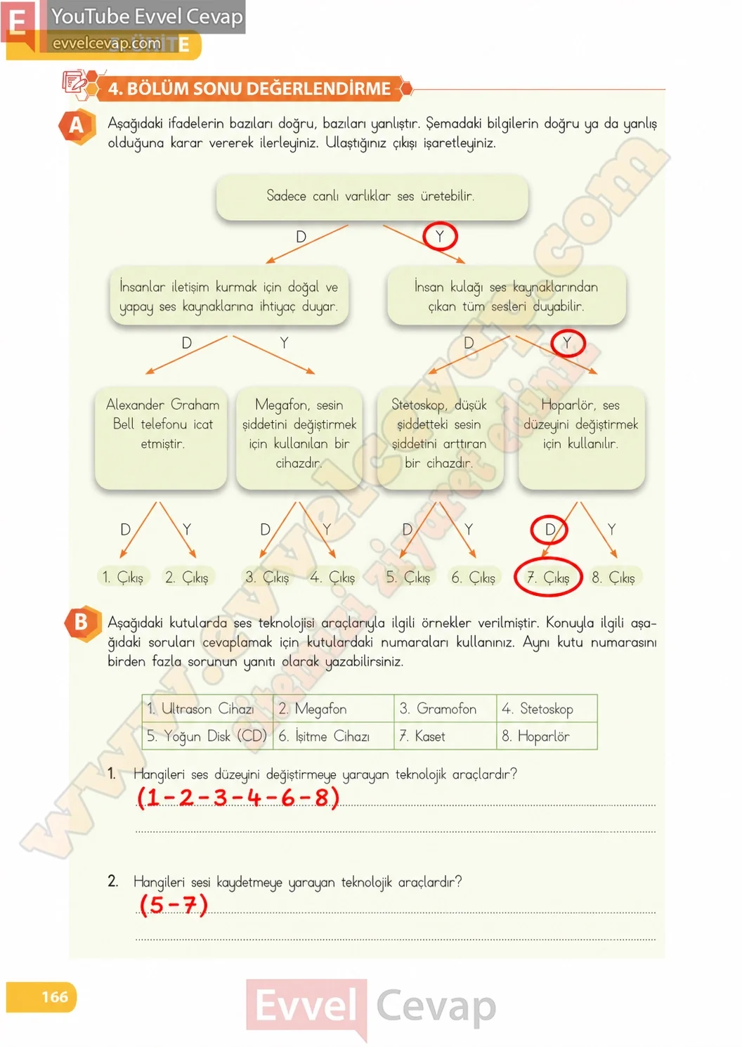 4-sinif-fen-bilimleri-ders-kitabi-sayfa-166-cevaplari-meb-yayinlari-2026-2027