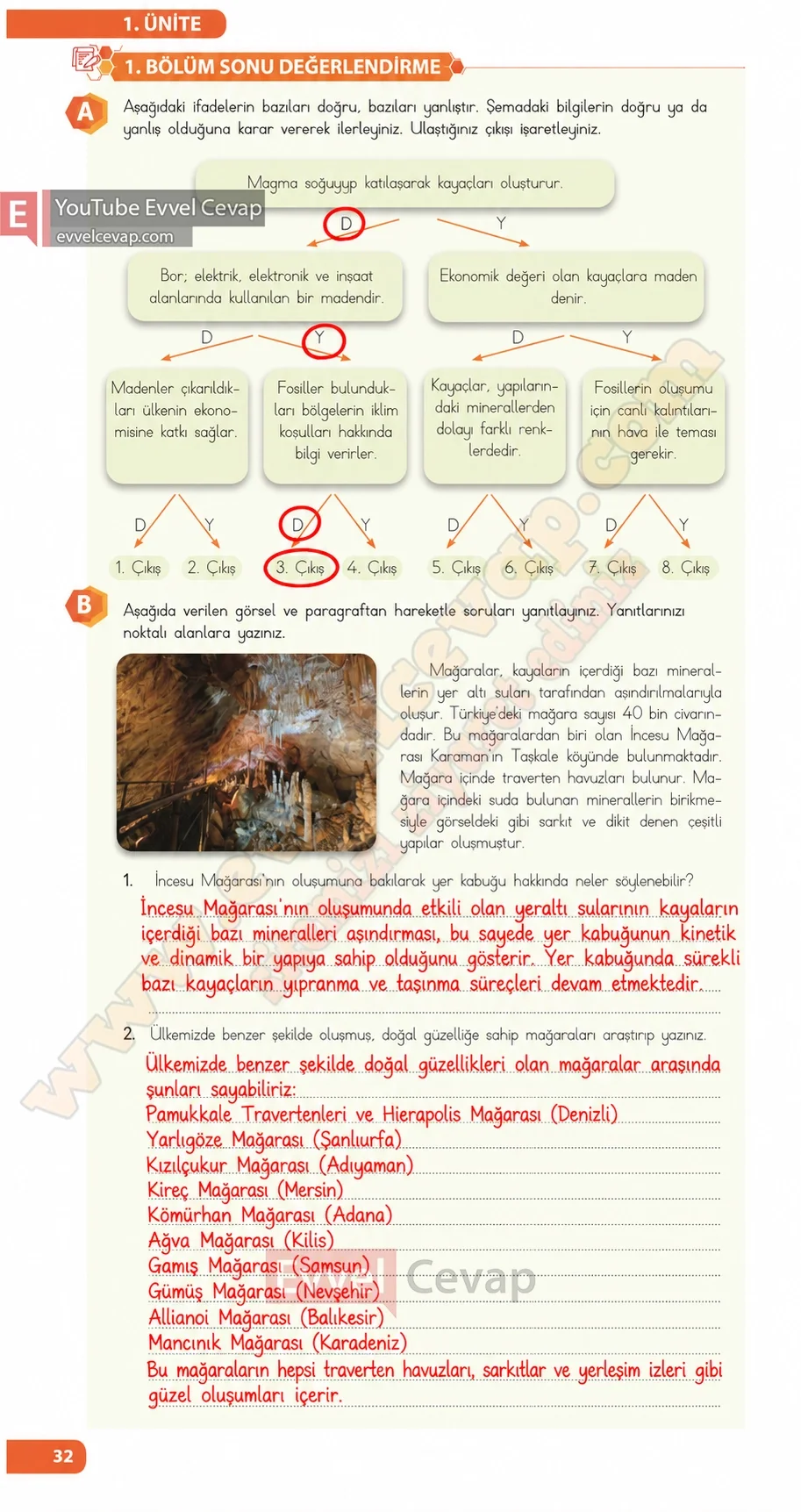 4-sinif-fen-bilimleri-ders-kitabi-sayfa-32-cevaplari-meb-yayinlari-2026-2027