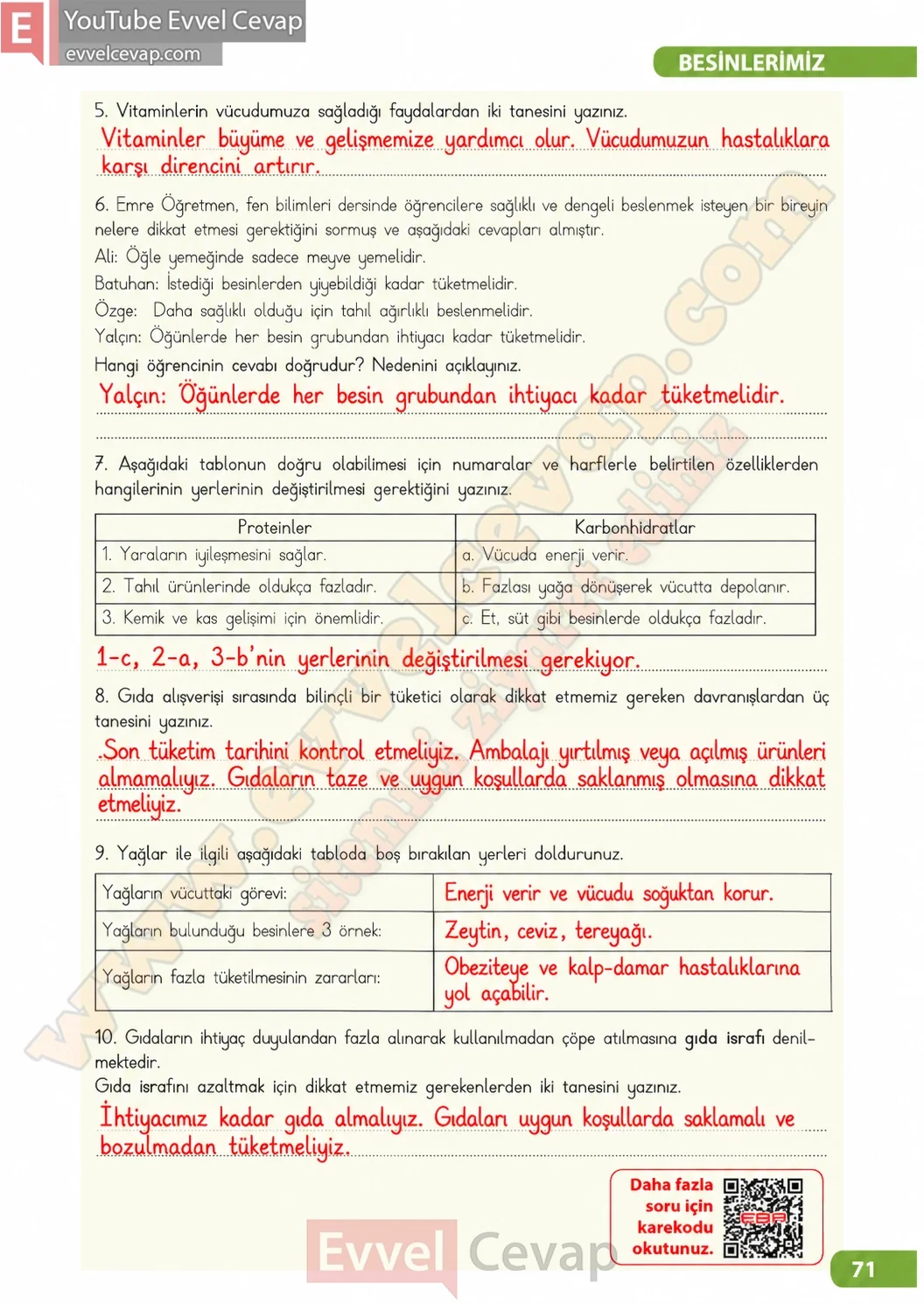 4-sinif-fen-bilimleri-ders-kitabi-sayfa-71-cevaplari-meb-yayinlari-2026-2027