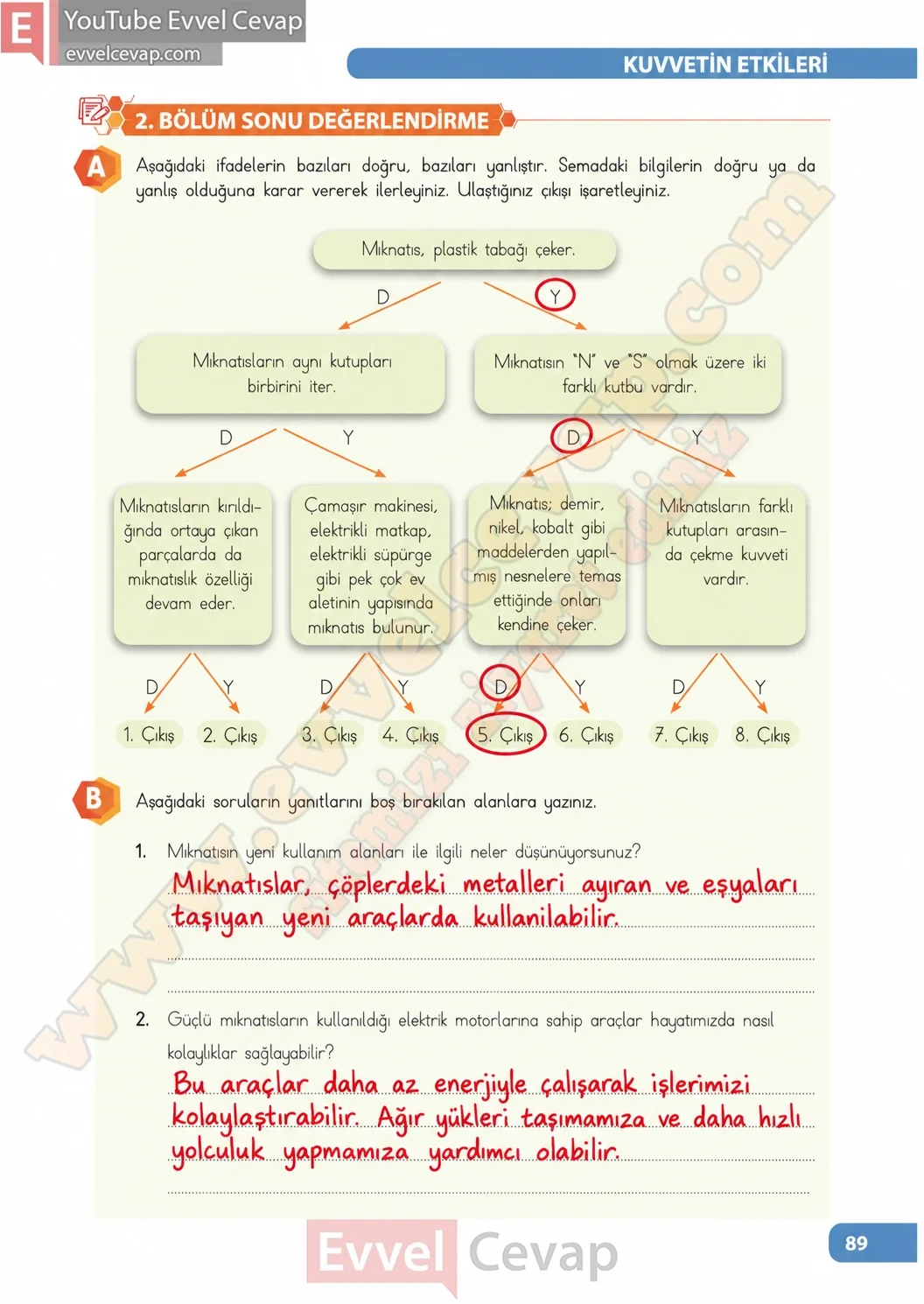4-sinif-fen-bilimleri-ders-kitabi-sayfa-89-cevaplari-meb-yayinlari-2026-2027