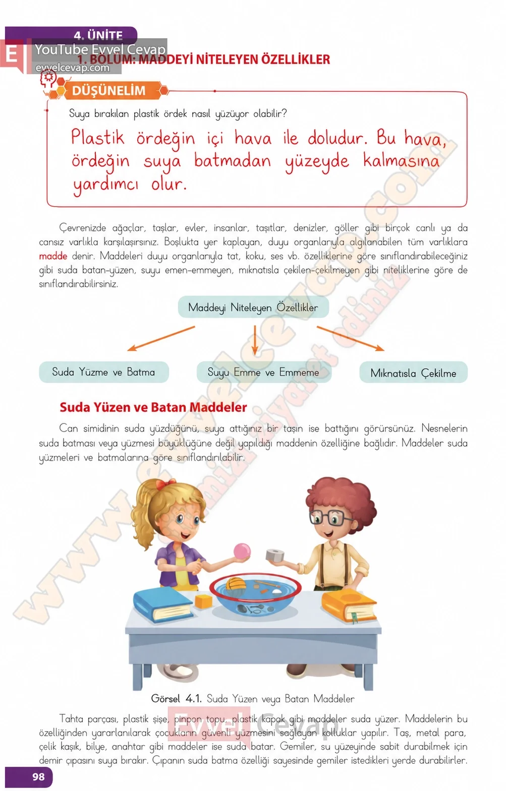4-sinif-fen-bilimleri-ders-kitabi-sayfa-98-cevaplari-meb-yayinlari-2026-2027