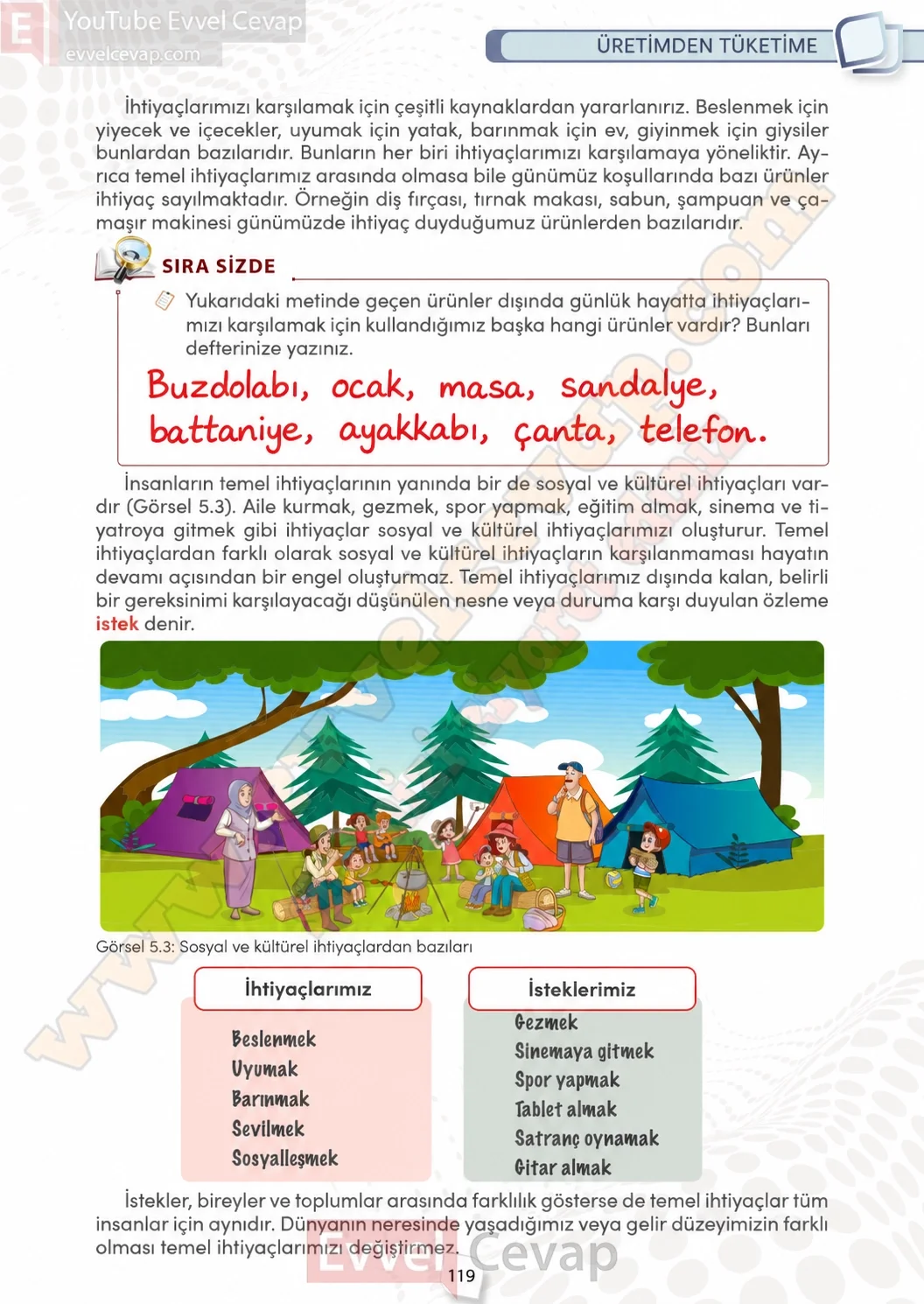 4-sinif-sosyal-bilgiler-ders-kitabi-sayfa-119-cevaplari-meb-yayinlari-2026-2027