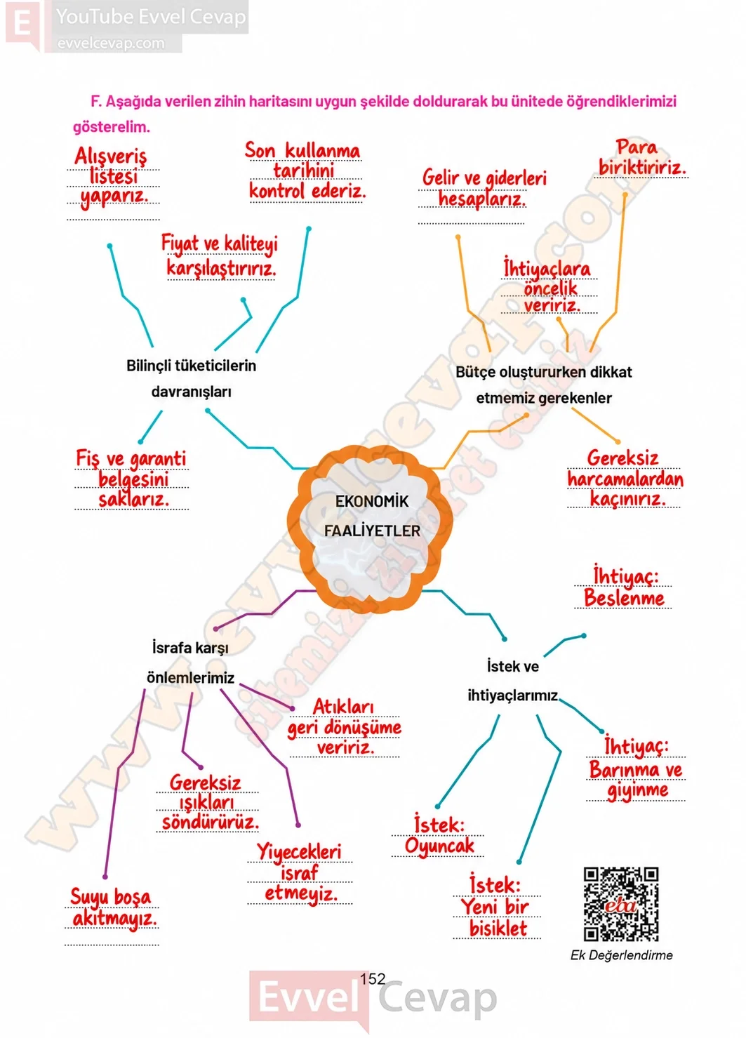 4-sinif-sosyal-bilgiler-ders-kitabi-sayfa-152-cevaplari-hecce-yayinlari-2026-2027