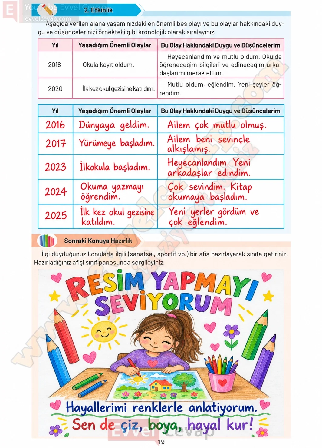 4-sinif-sosyal-bilgiler-ders-kitabi-sayfa-19-cevaplari-hecce-yayinlari-2026-2027