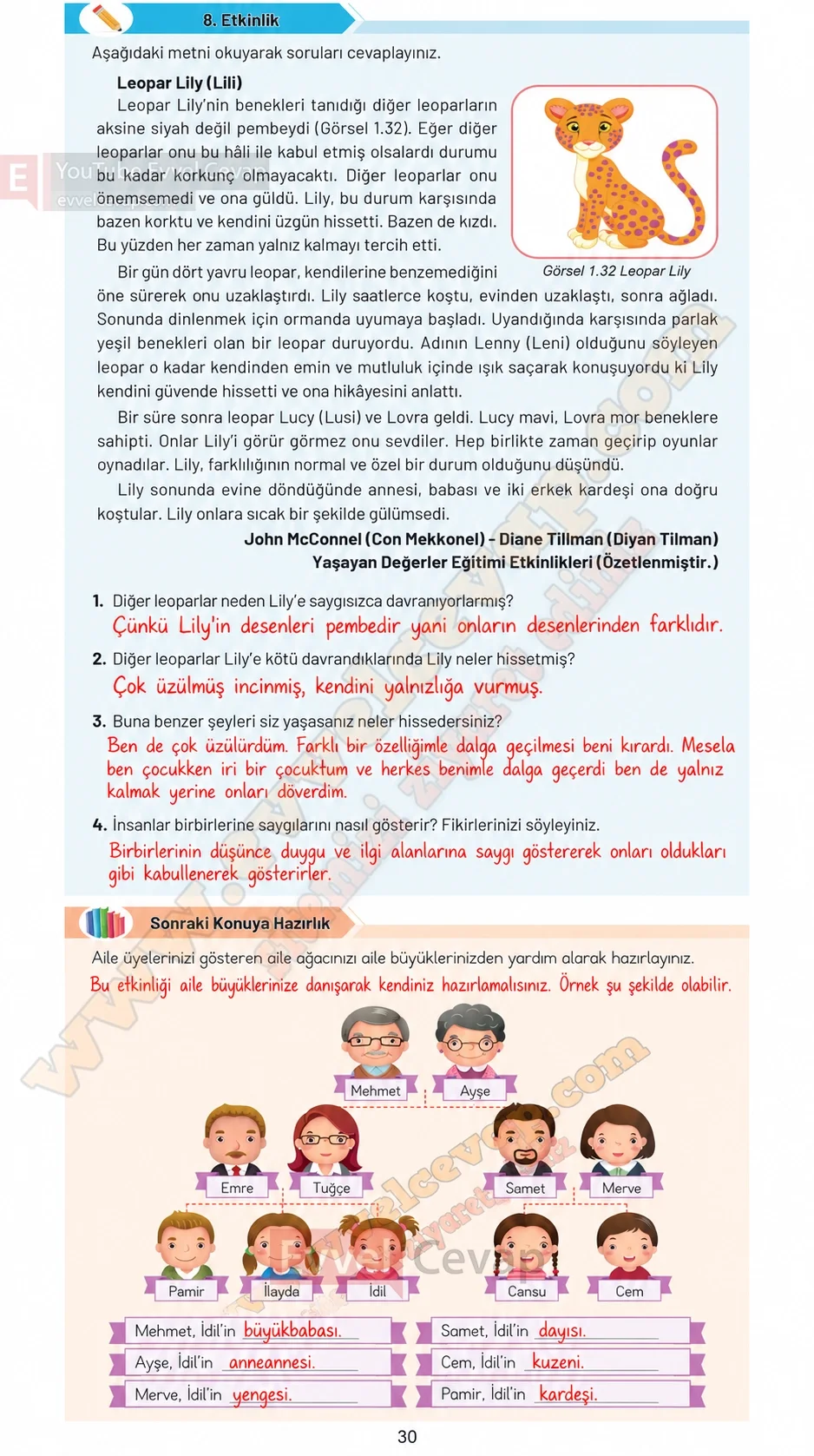 4-sinif-sosyal-bilgiler-ders-kitabi-sayfa-30-cevaplari-hecce-yayinlari-2026-2027