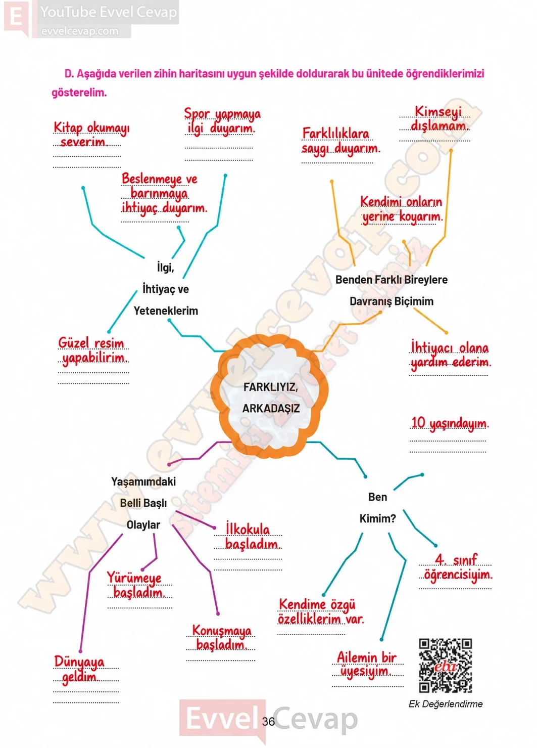 4-sinif-sosyal-bilgiler-ders-kitabi-sayfa-36-cevaplari-hecce-yayinlari-2026-2027