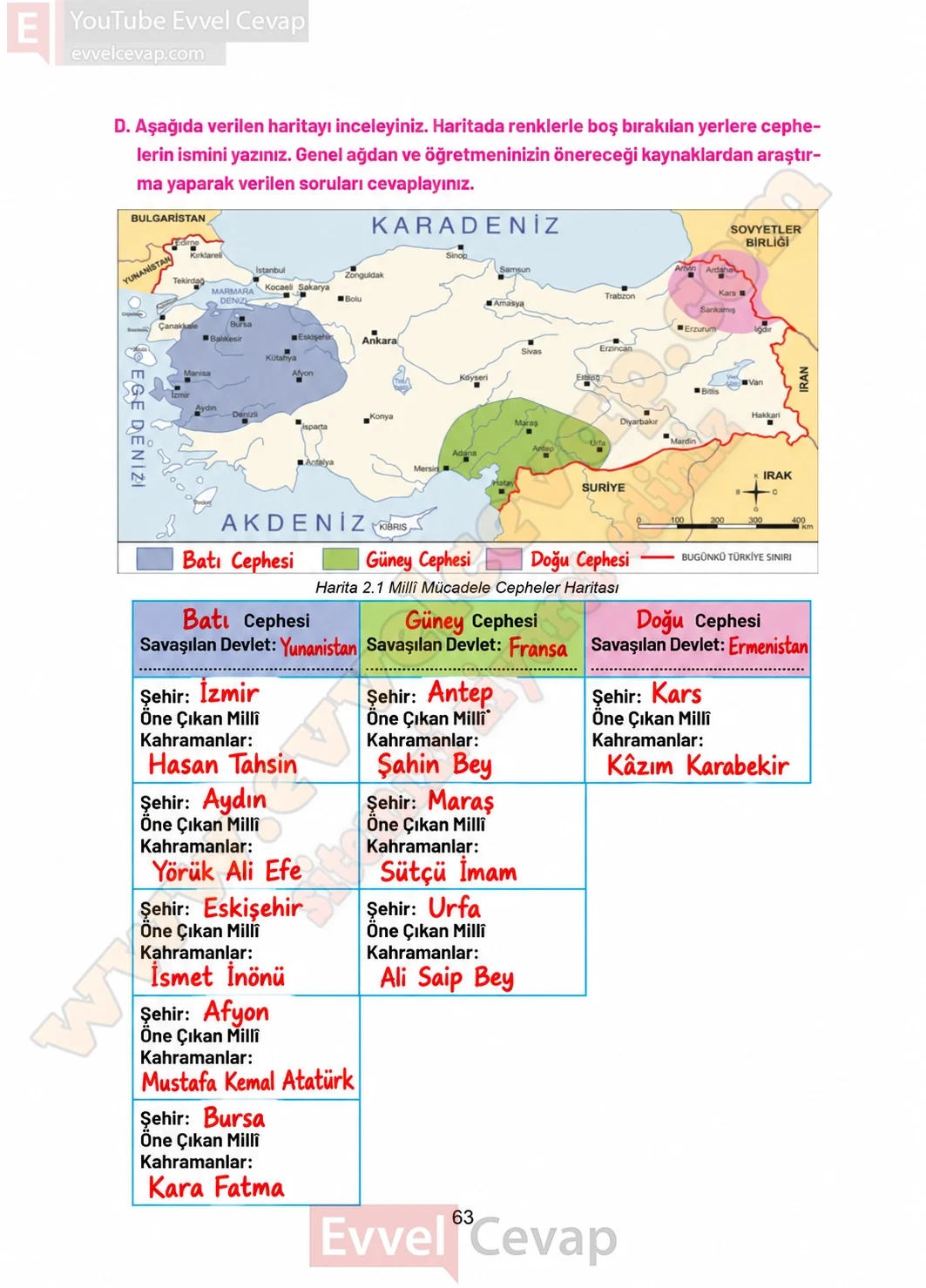 4-sinif-sosyal-bilgiler-ders-kitabi-sayfa-63-cevaplari-hecce-yayinlari-2026-2027