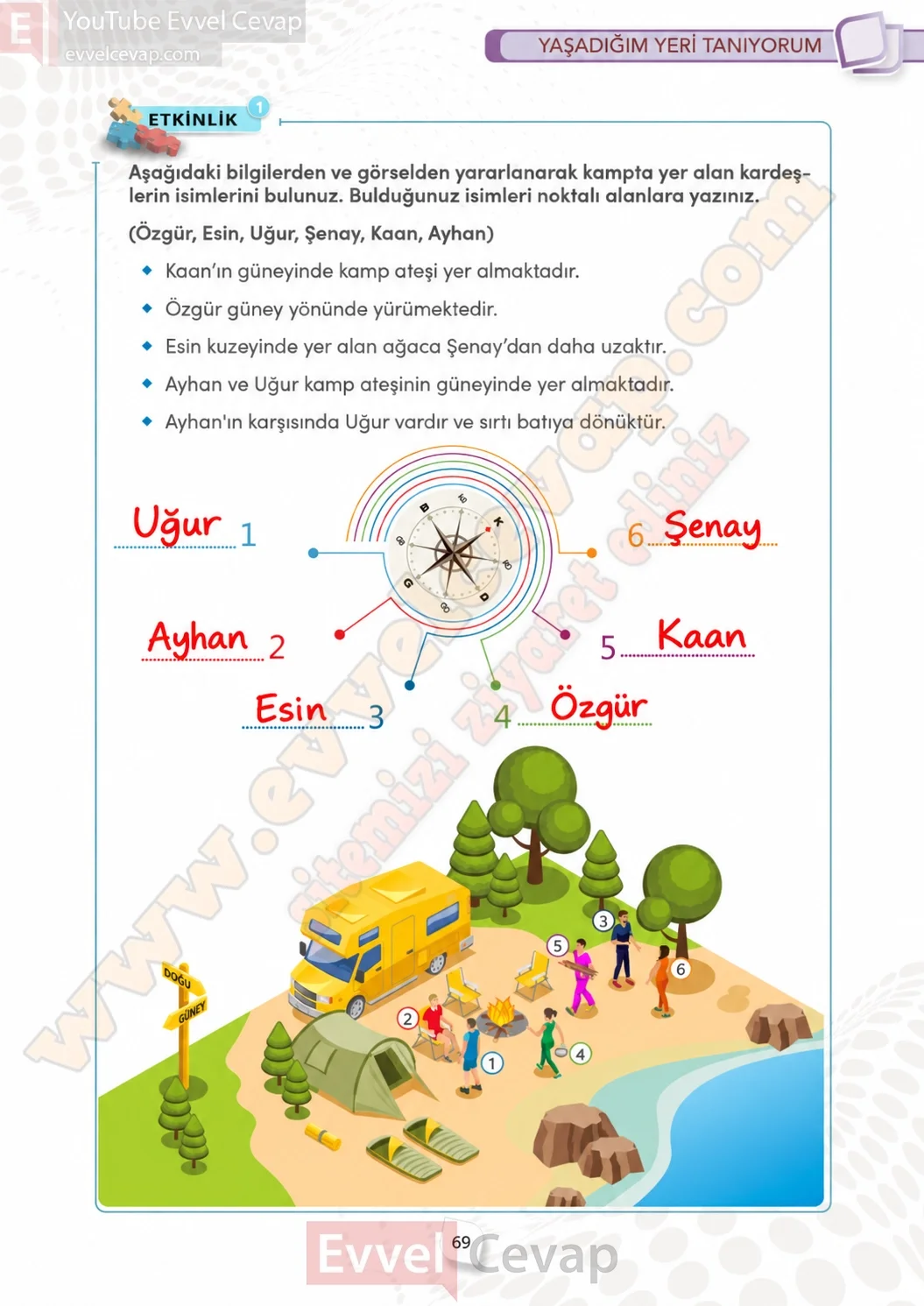 4-sinif-sosyal-bilgiler-ders-kitabi-sayfa-69-cevaplari-meb-yayinlari-2026-2027