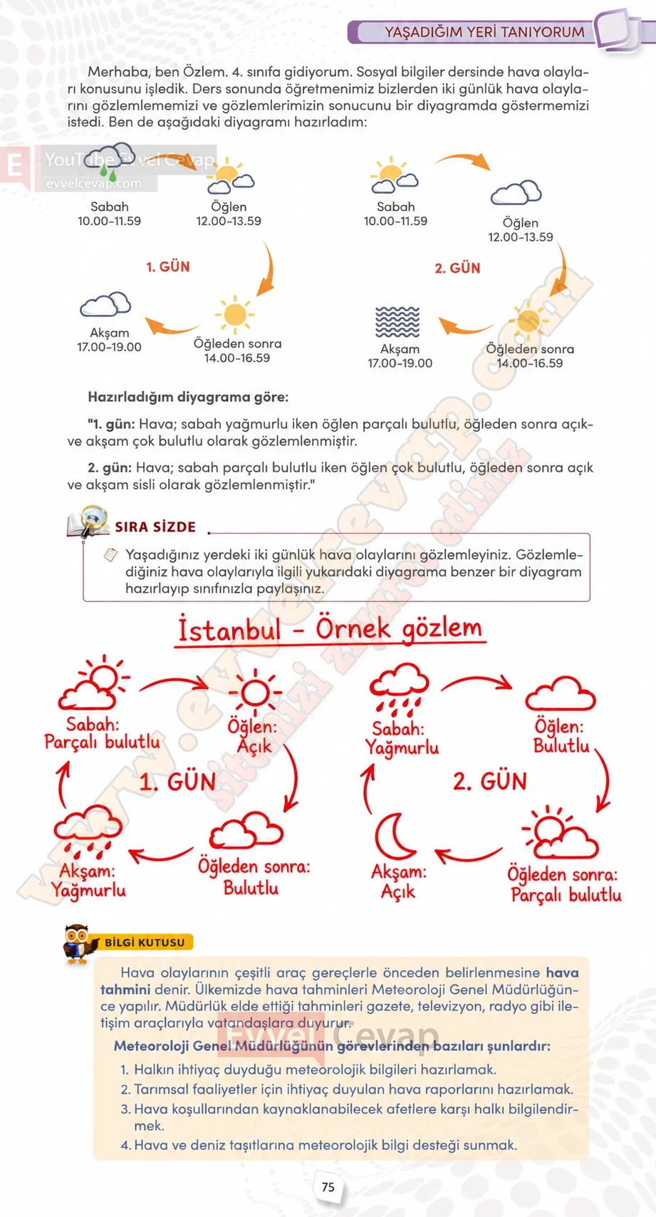 4-sinif-sosyal-bilgiler-ders-kitabi-sayfa-75-cevaplari-meb-yayinlari-2026-2027