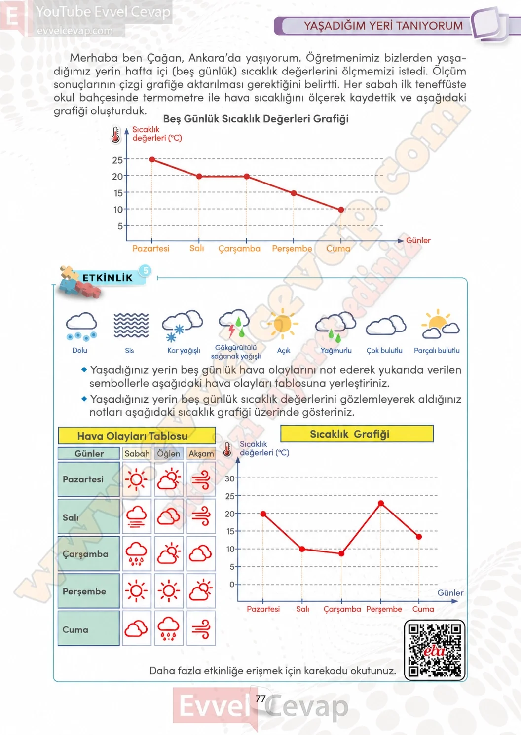 4-sinif-sosyal-bilgiler-ders-kitabi-sayfa-77-cevaplari-meb-yayinlari-2026-2027