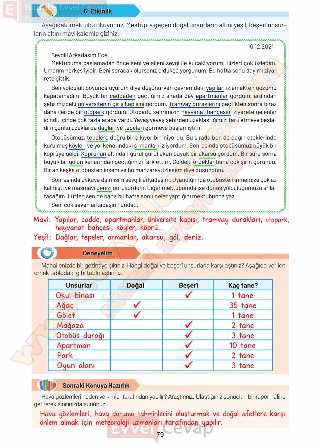4-sinif-sosyal-bilgiler-ders-kitabi-sayfa-79-cevaplari-hecce-yayinlari-2026-2027