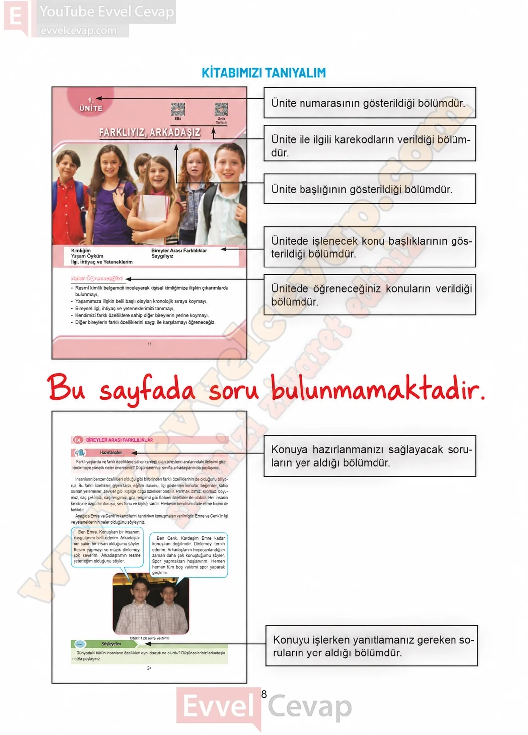 4-sinif-sosyal-bilgiler-ders-kitabi-sayfa-8-cevaplari-hecce-yayinlari-2026-2027