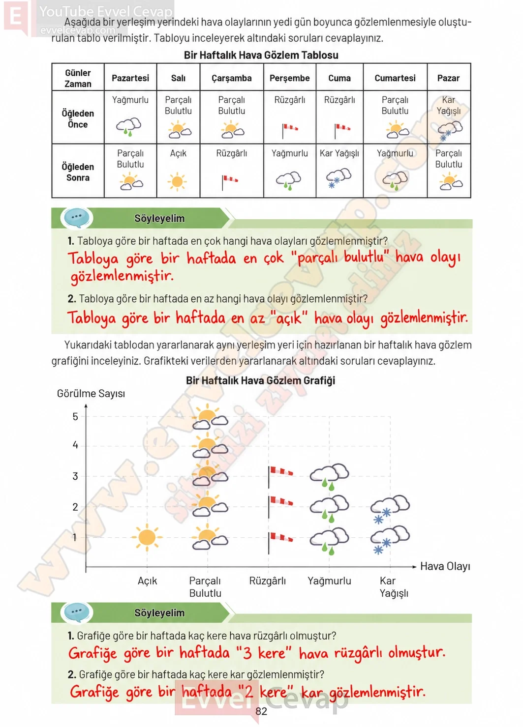 4-sinif-sosyal-bilgiler-ders-kitabi-sayfa-82-cevaplari-hecce-yayinlari-2026-2027