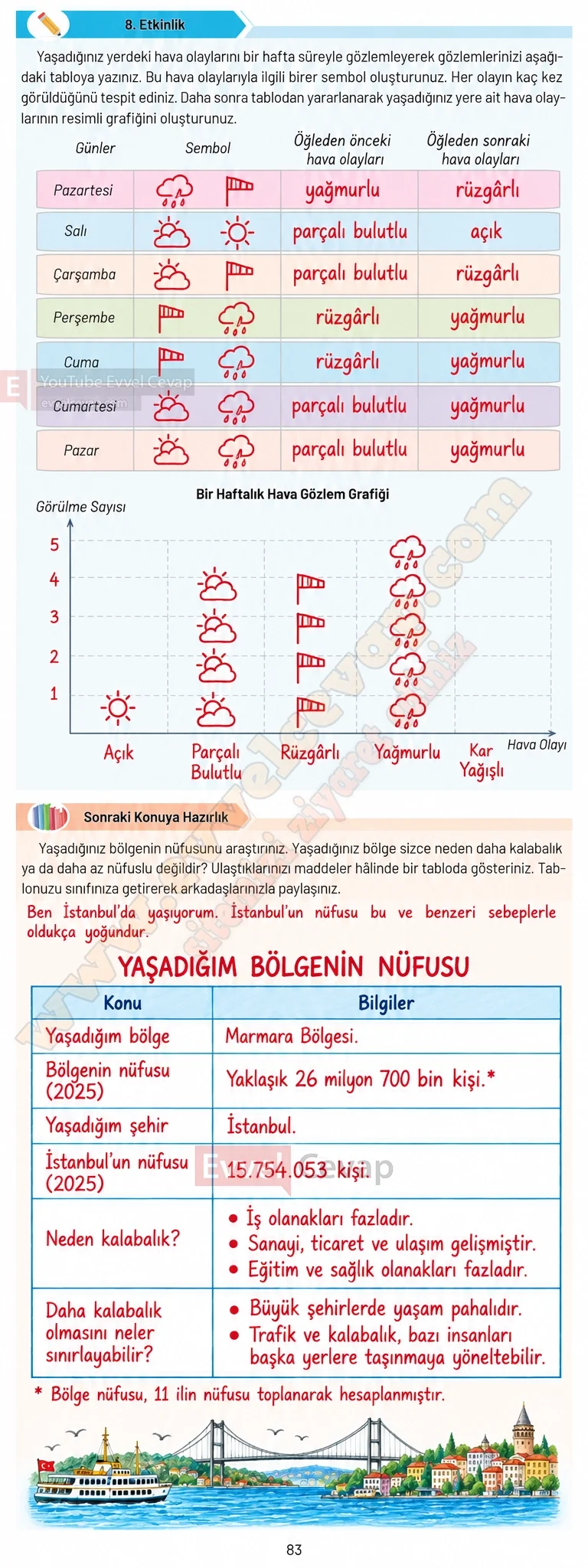 4-sinif-sosyal-bilgiler-ders-kitabi-sayfa-83-cevaplari-hecce-yayinlari-2026-2027