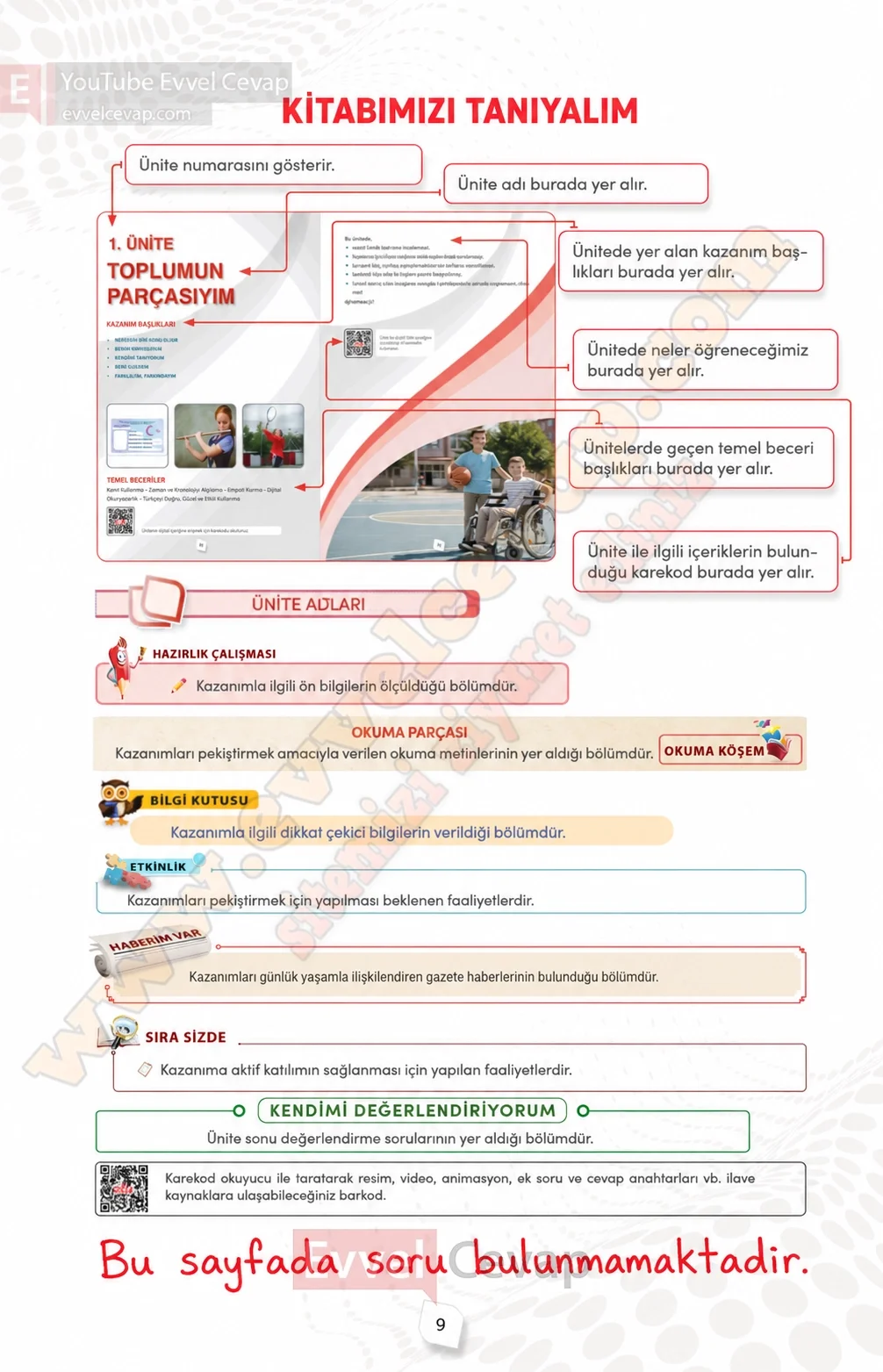 4-sinif-sosyal-bilgiler-ders-kitabi-sayfa-9-cevaplari-meb-yayinlari-2026-2027