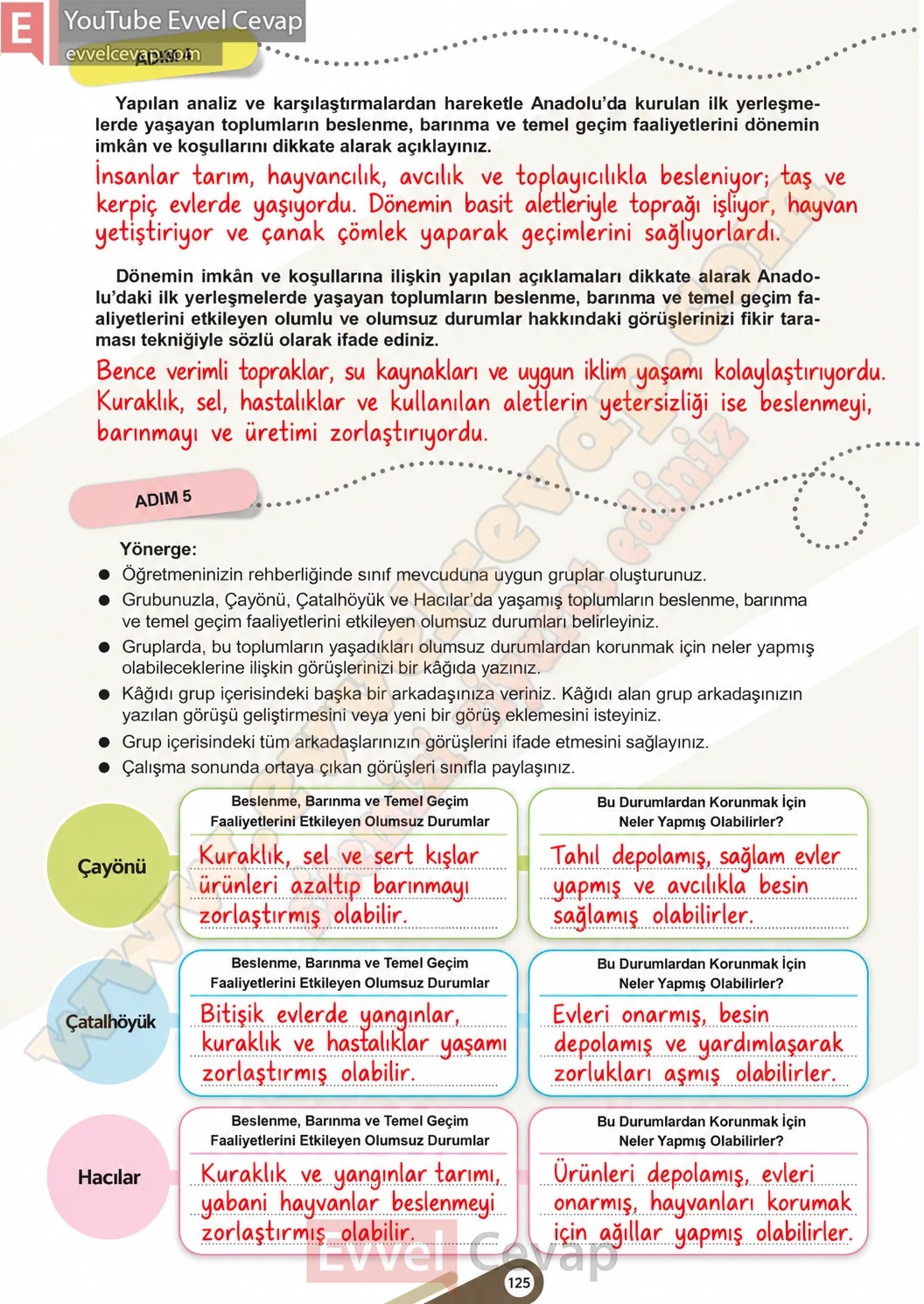 5-sinif-sosyal-bilgiler-ders-kitabi-sayfa-125-cevaplari-1-kitap-2026-2027