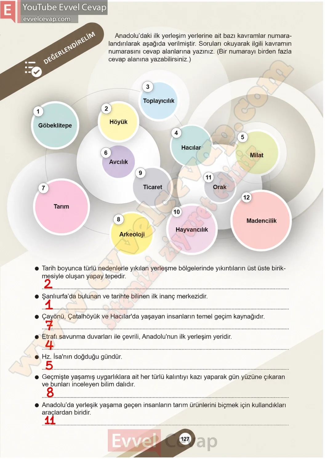 5-sinif-sosyal-bilgiler-ders-kitabi-sayfa-127-cevaplari-1-kitap-2026-2027