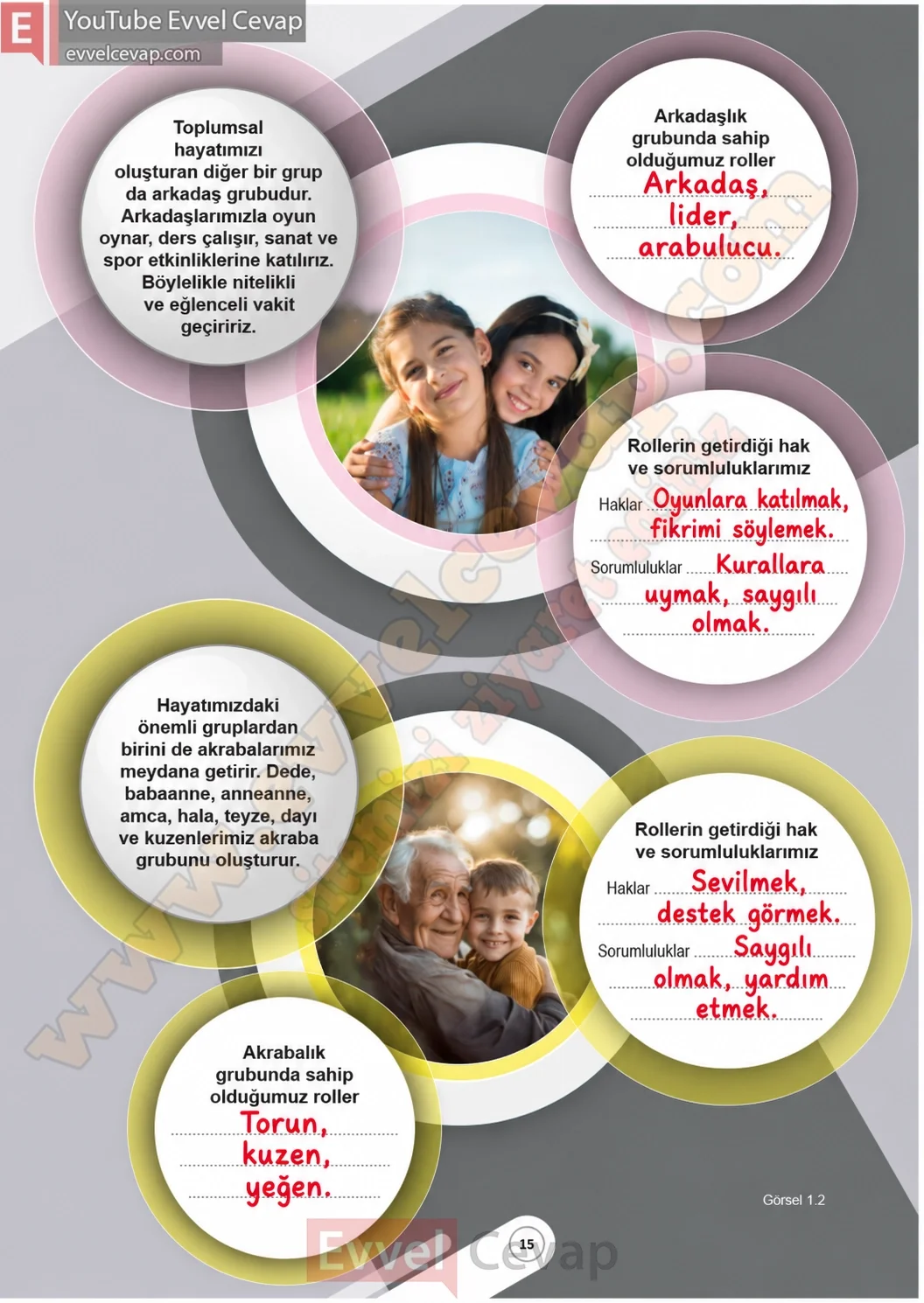 5-sinif-sosyal-bilgiler-ders-kitabi-sayfa-15-cevaplari-1-kitap-2026-2027