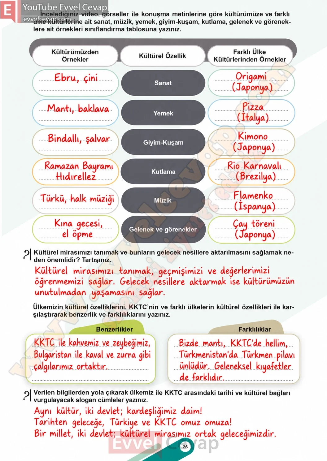 5-sinif-sosyal-bilgiler-ders-kitabi-sayfa-26-cevaplari-1-kitap-2026-2027
